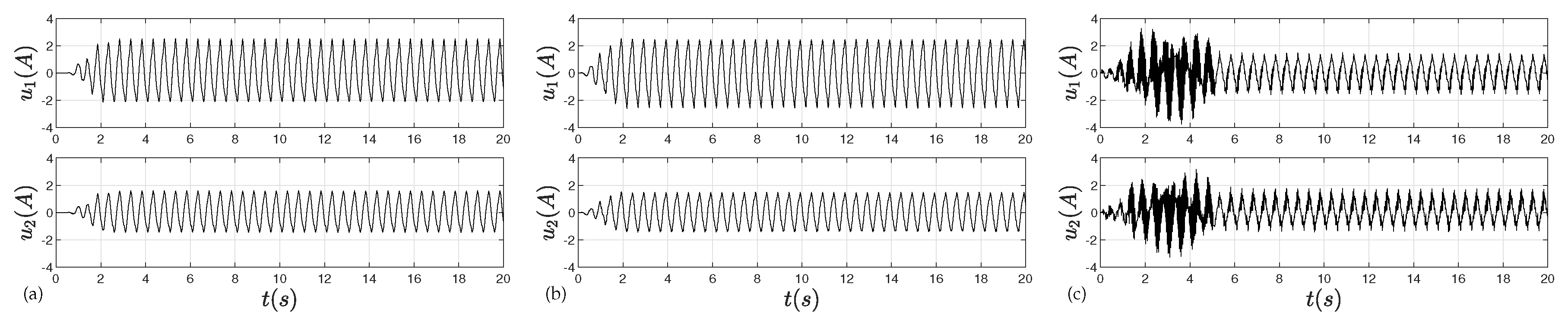 Energies 12 02305 g013