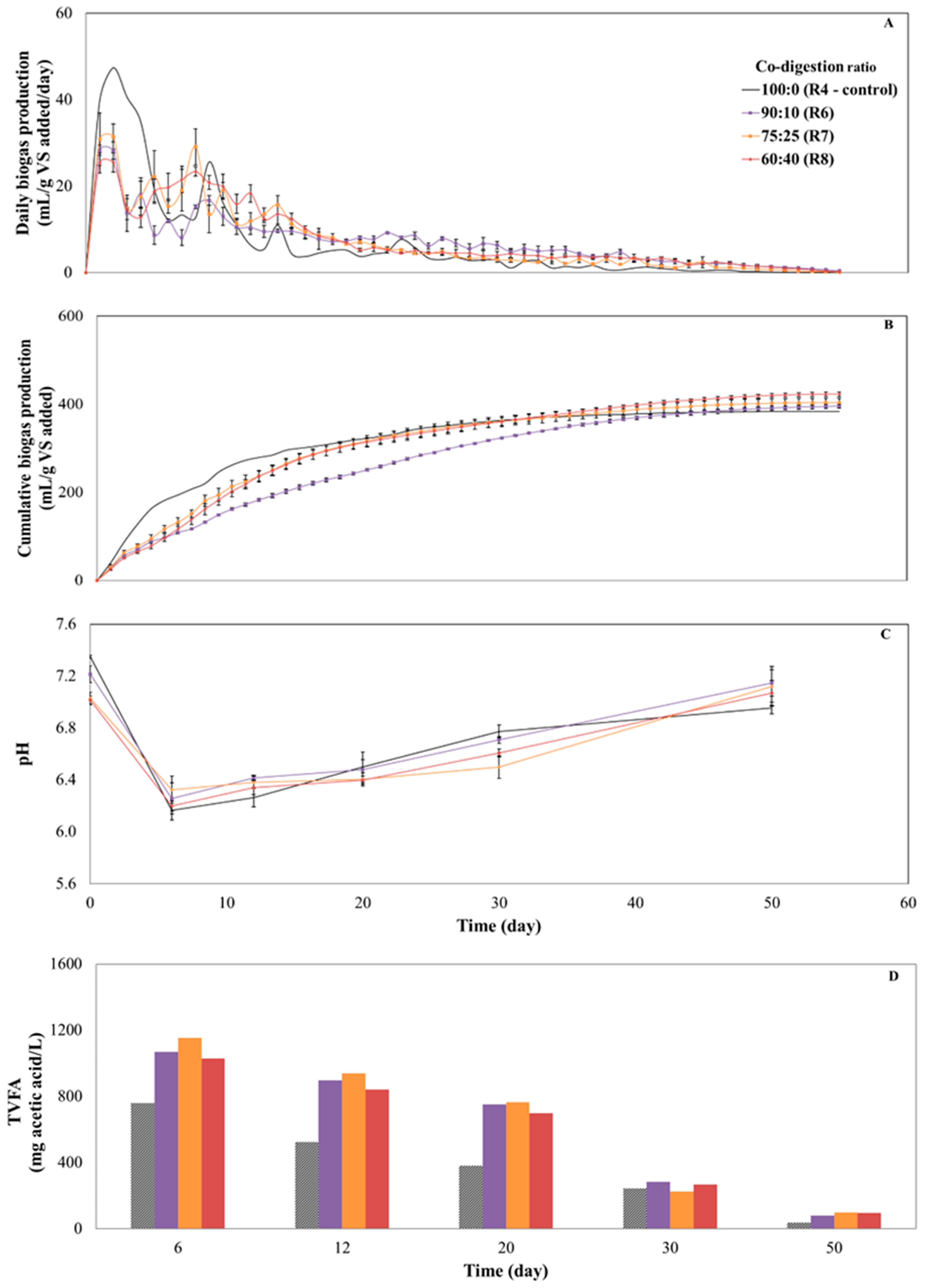 Energies 12 02311 g002 Energies 12 02311 g002