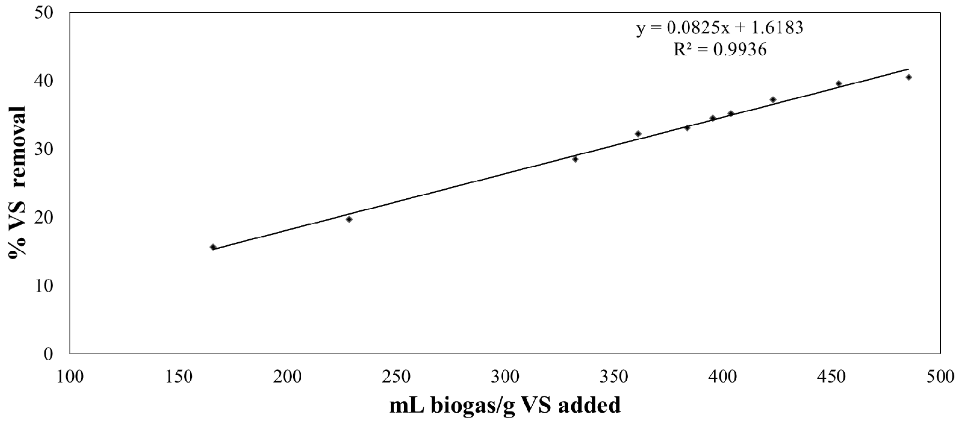 Energies 12 02311 g004 Energies 12 02311 g004