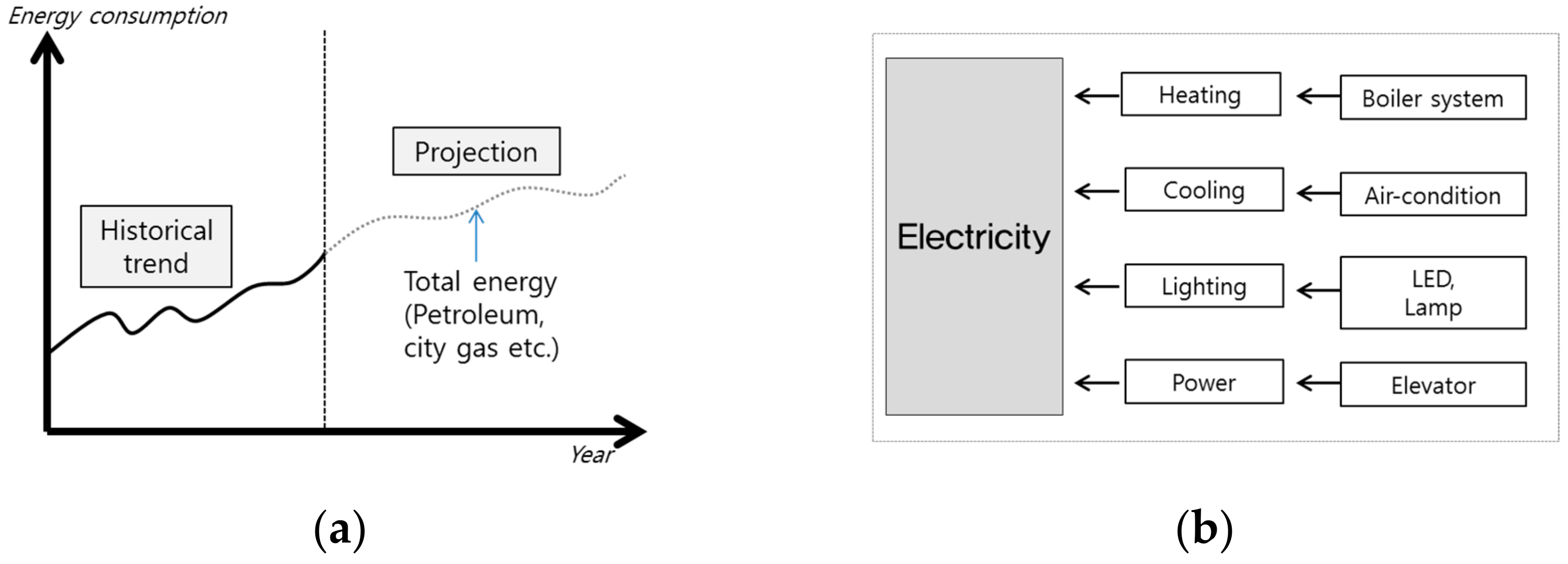 Energies 12 02313 g005