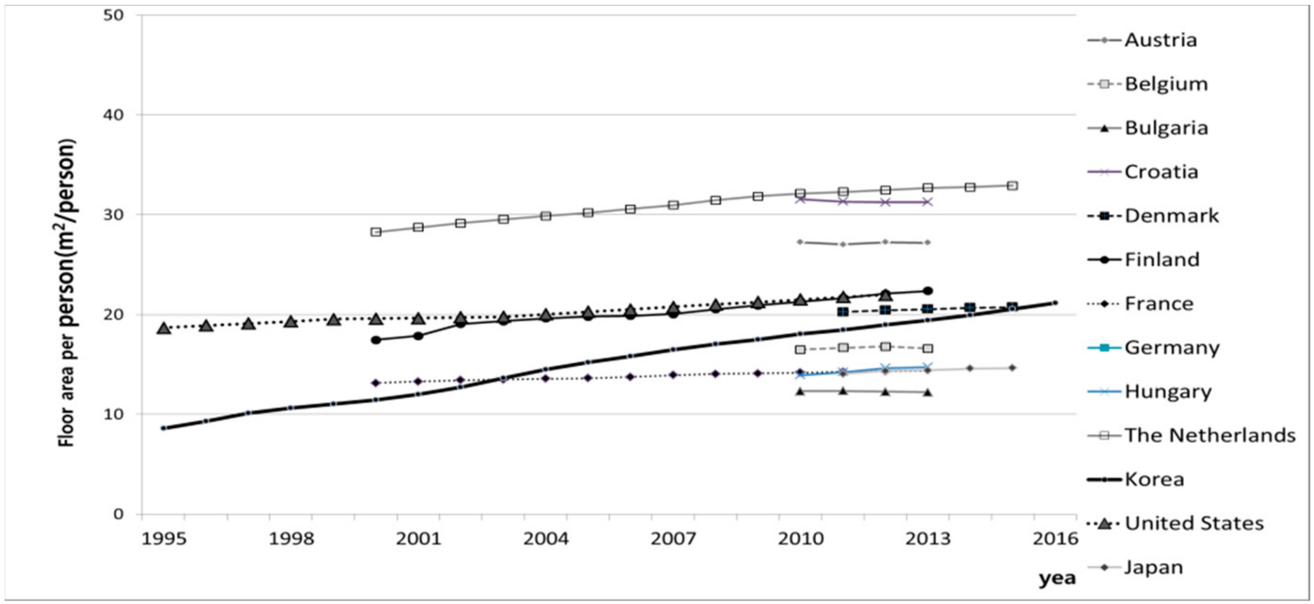 Energies 12 02313 g009