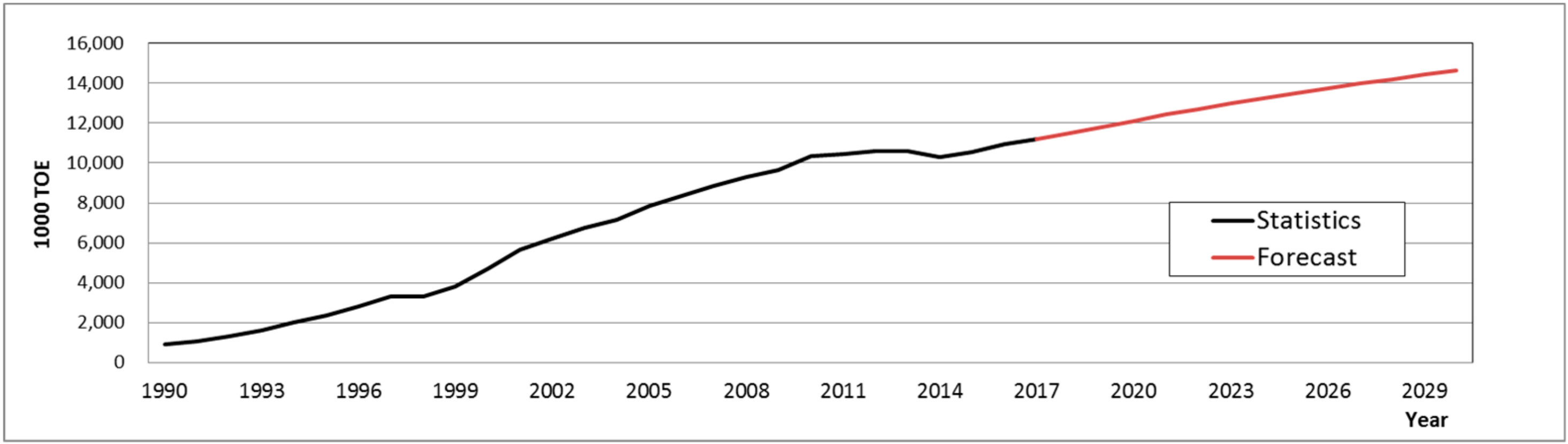 Energies 12 02313 g015