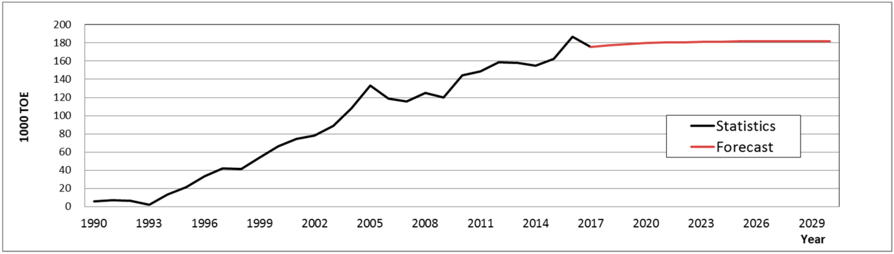 Energies 12 02313 g016