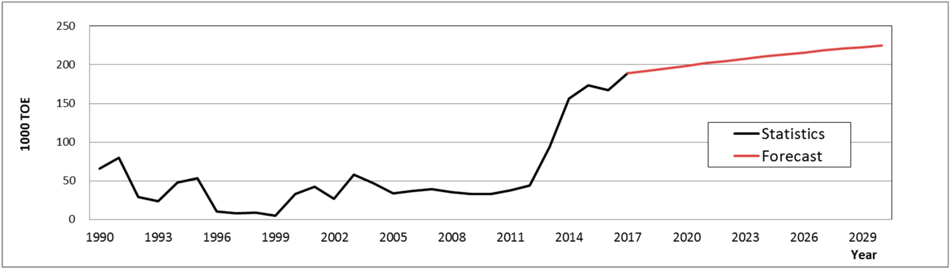 Energies 12 02313 g017