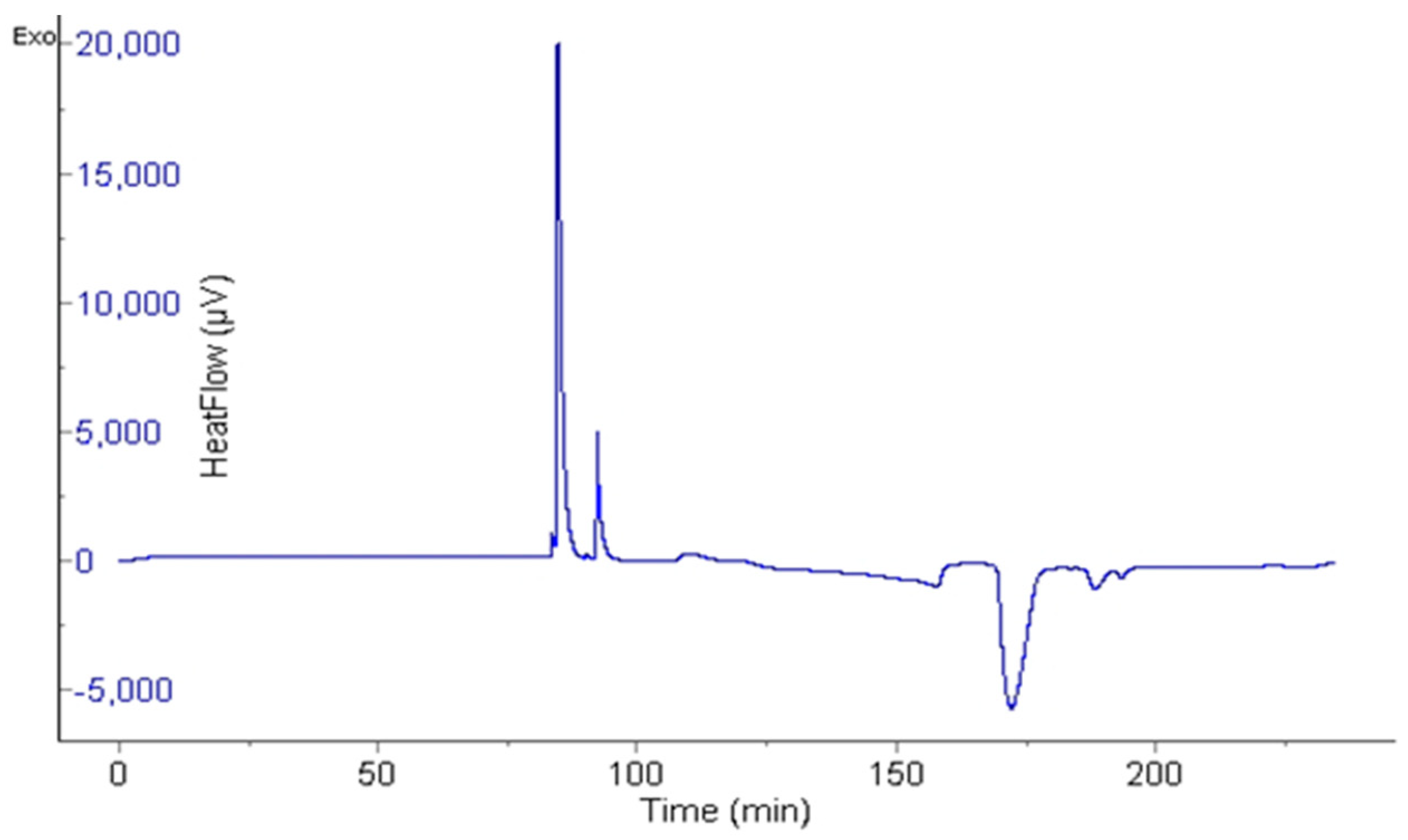 Energies 12 02314 g002 Energies 12 02314 g002