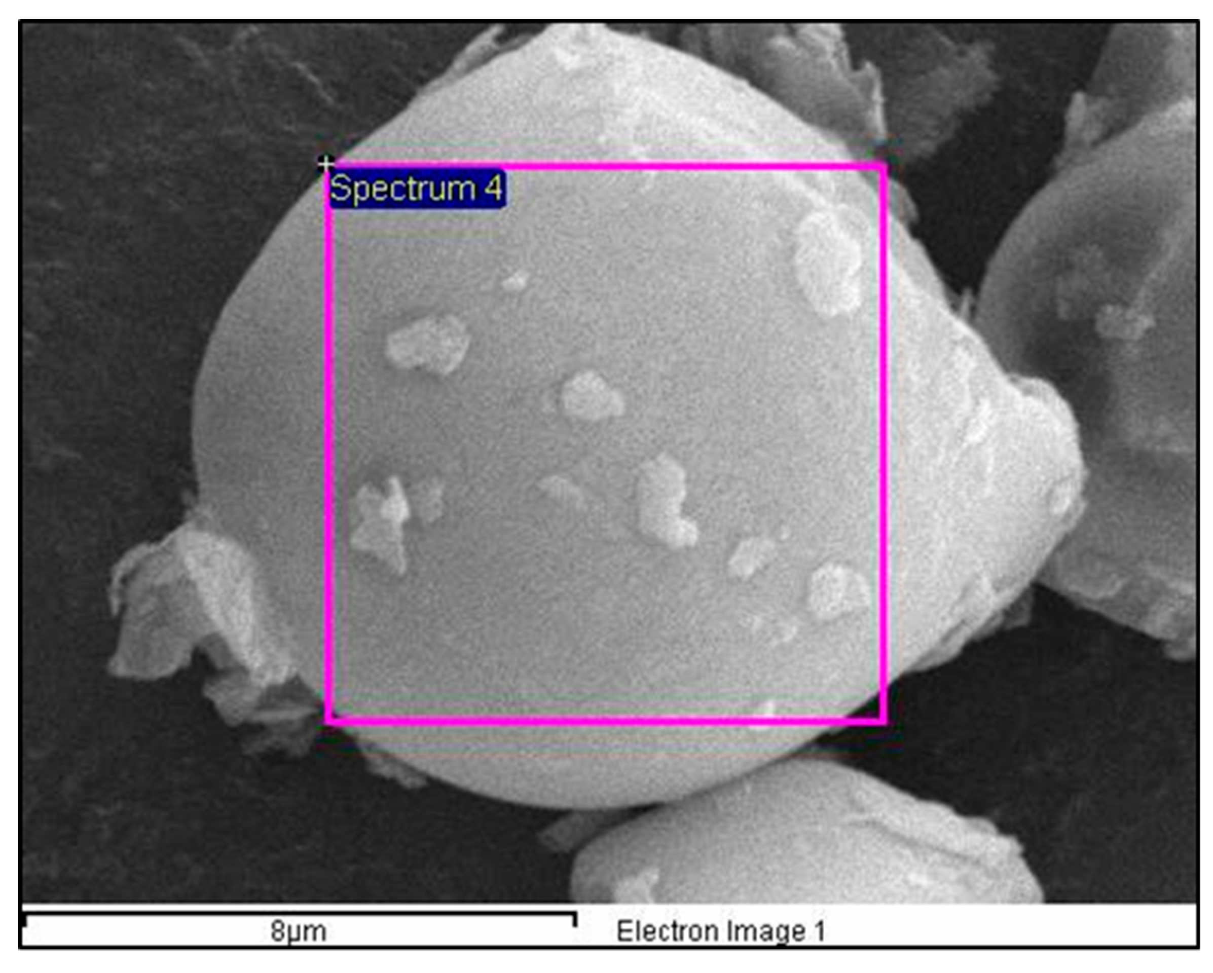 Energies 12 02314 g005 Energies 12 02314 g005