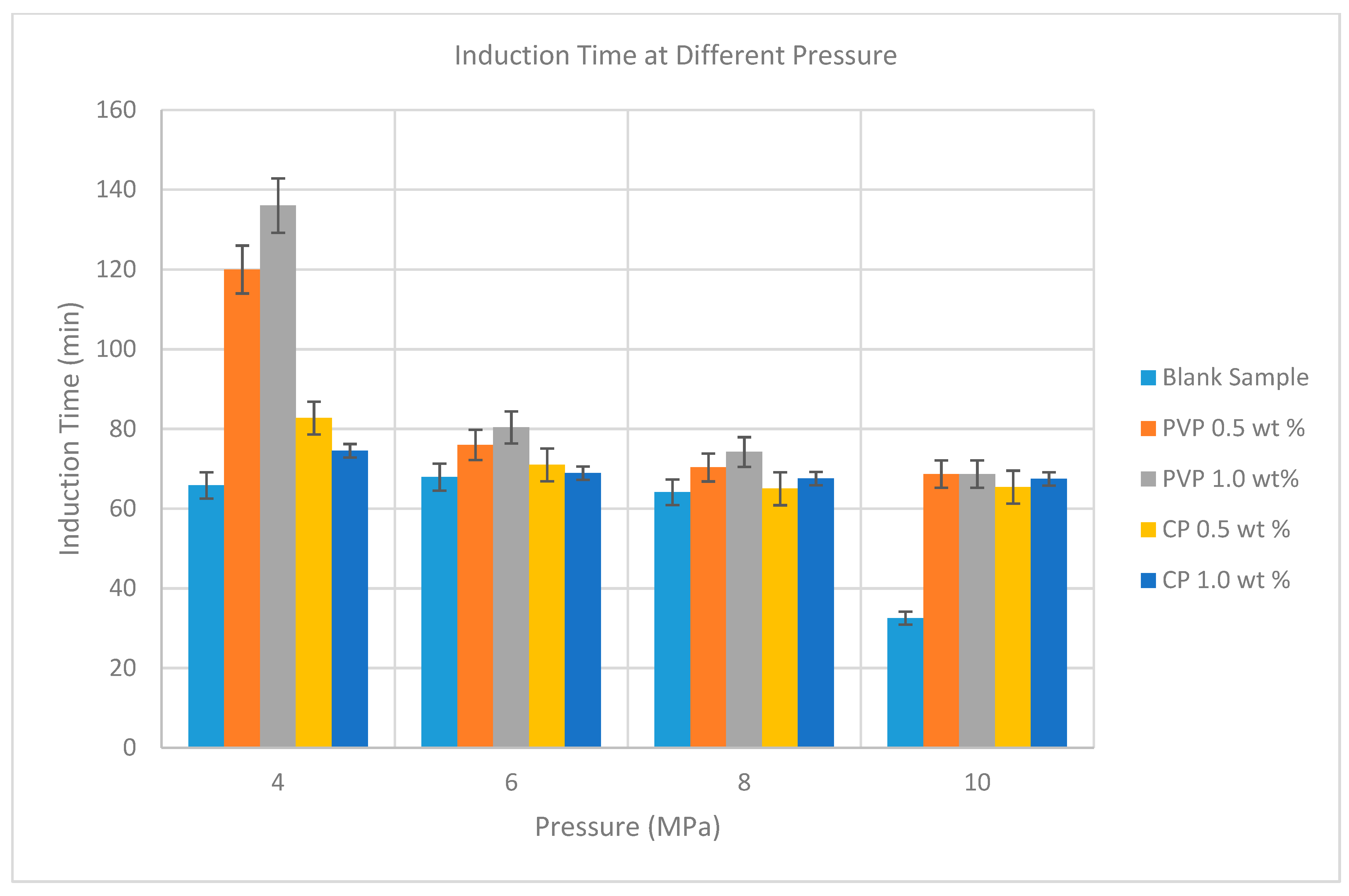 Energies 12 02314 g007 Energies 12 02314 g007