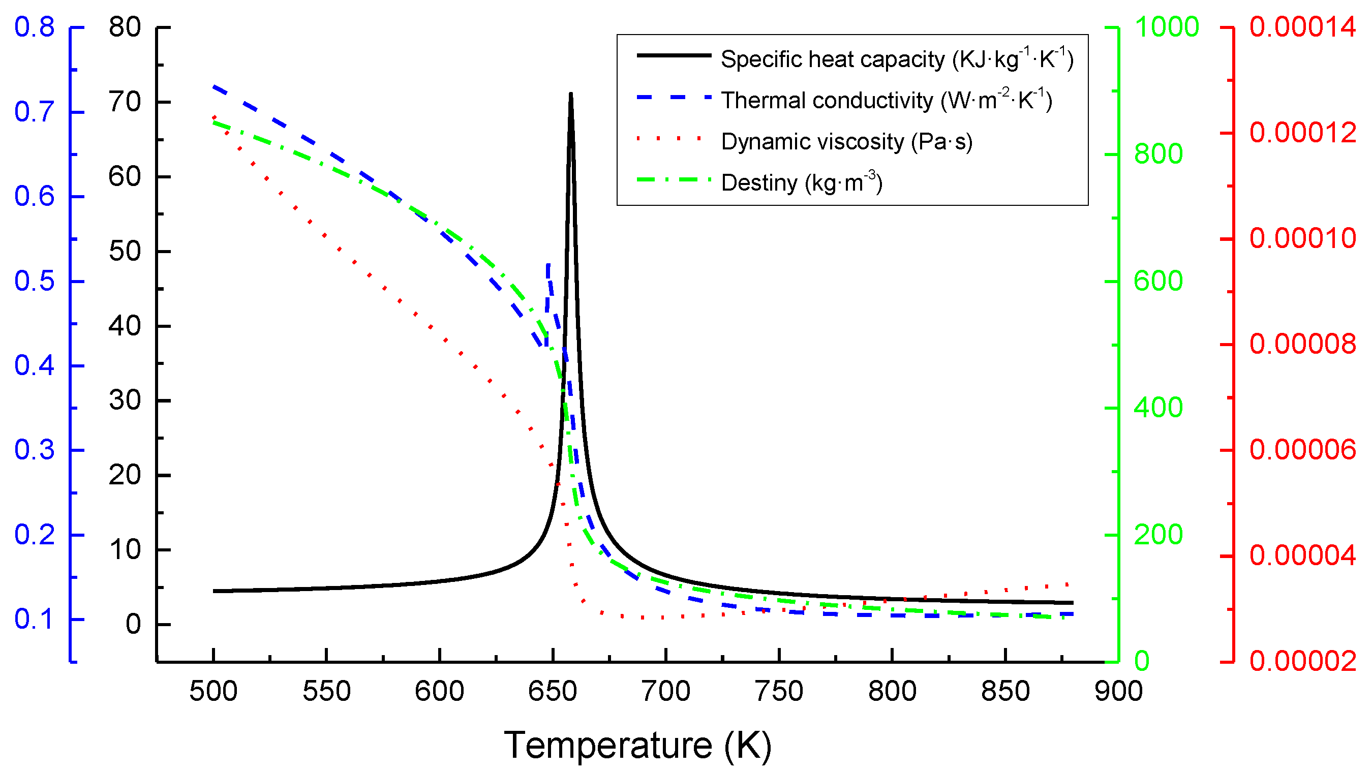 Energies 12 02315 g002