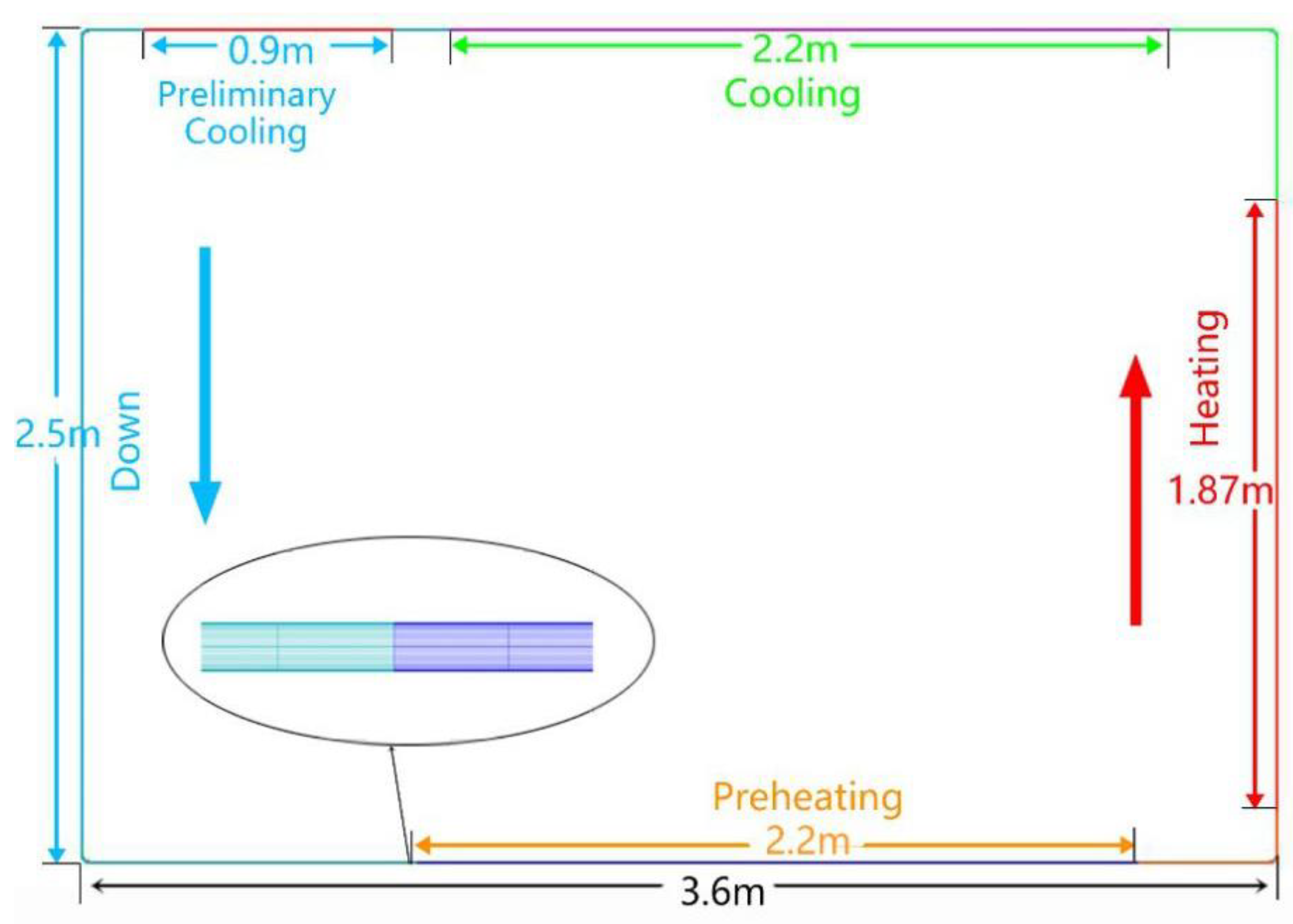 Energies 12 02315 g003