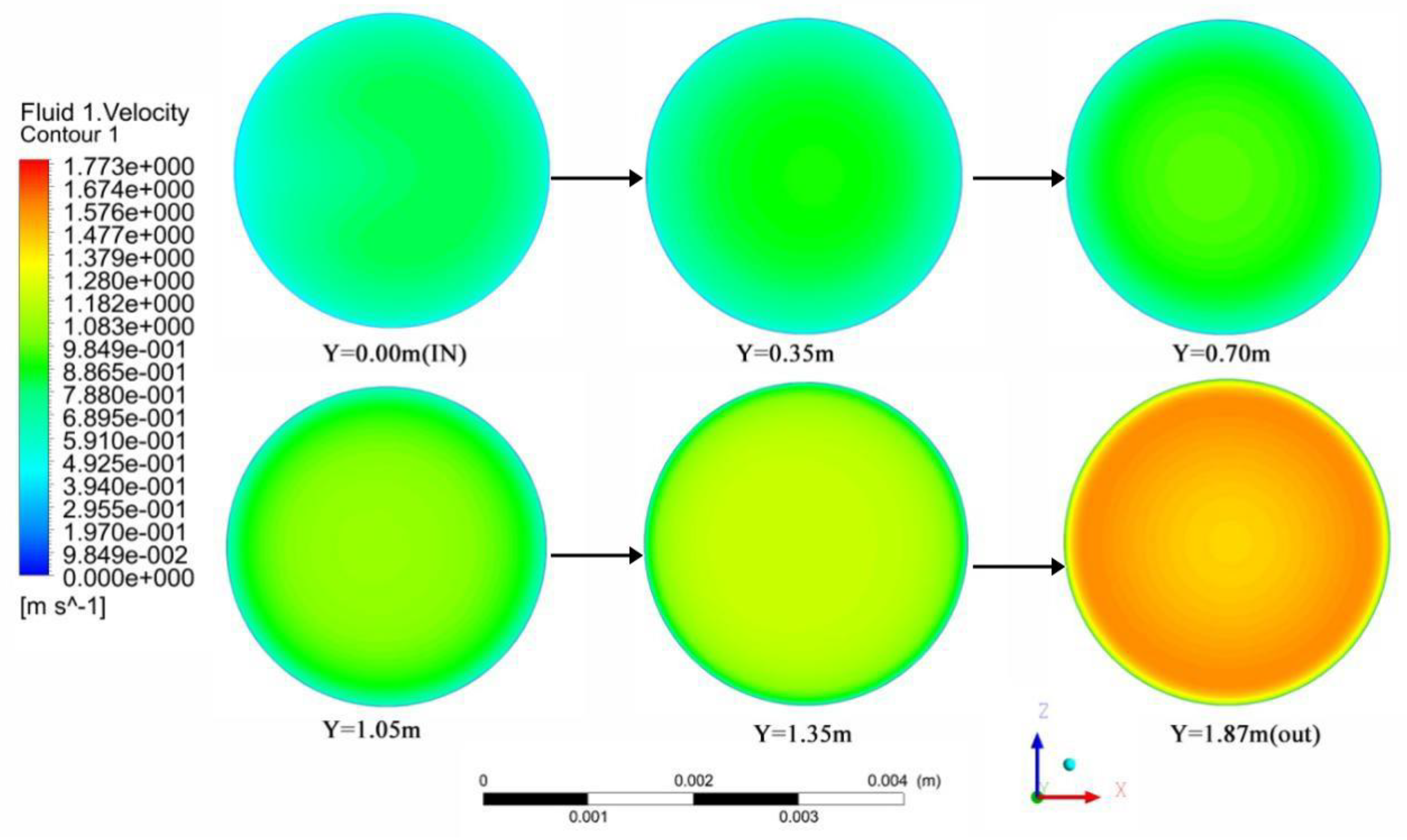 Energies 12 02315 g007