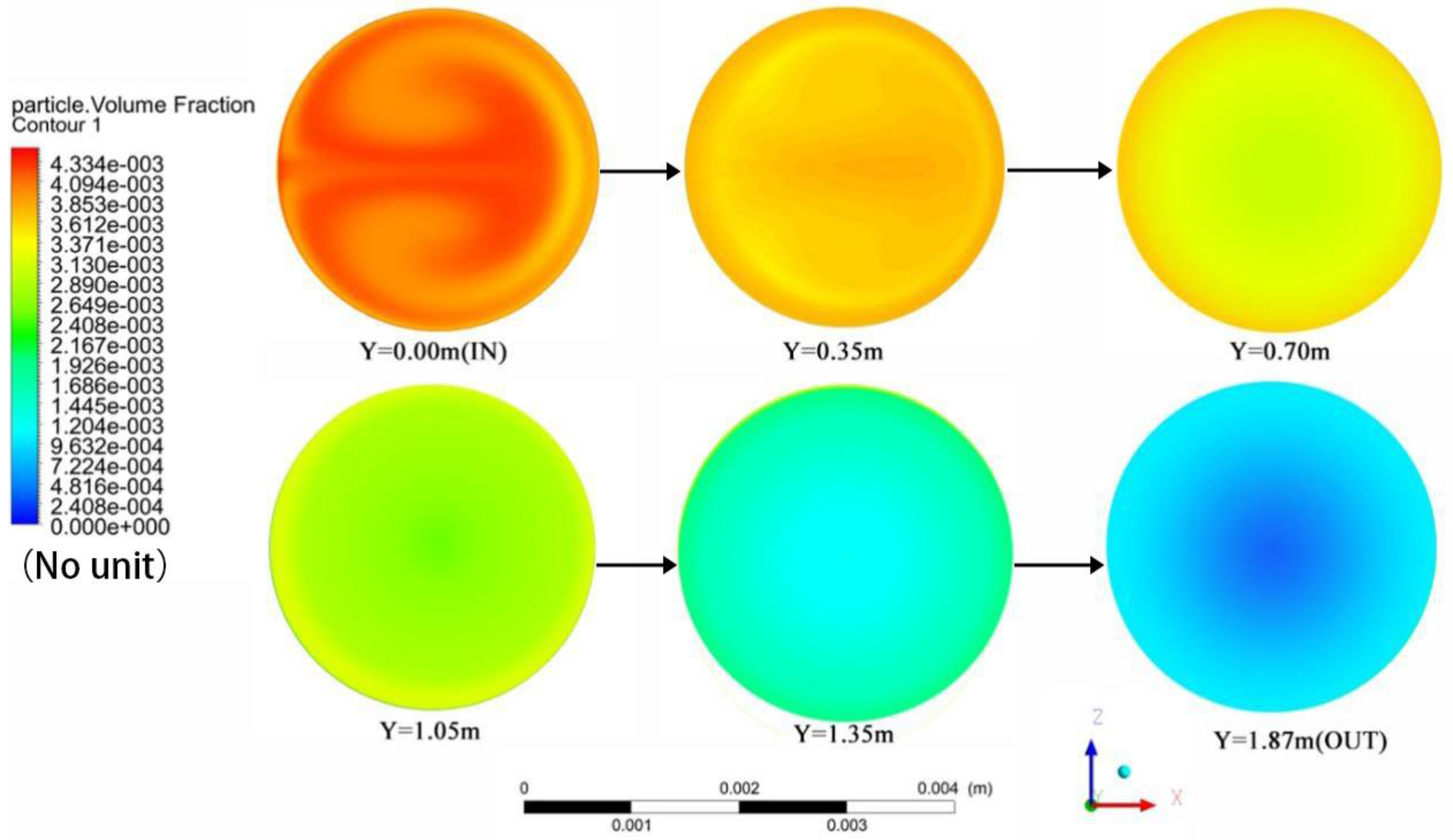 Energies 12 02315 g009