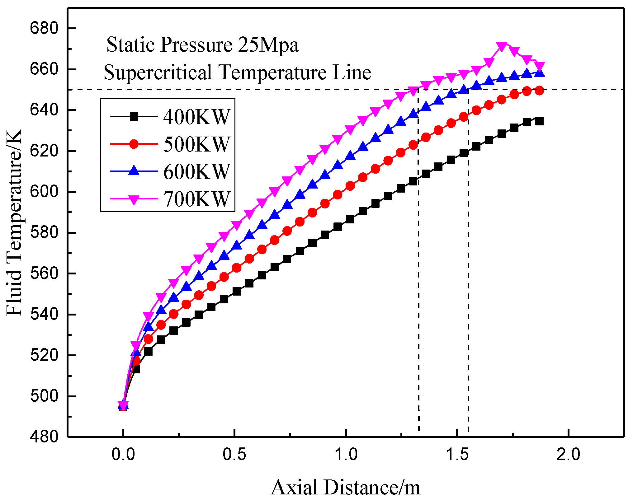Energies 12 02315 g010