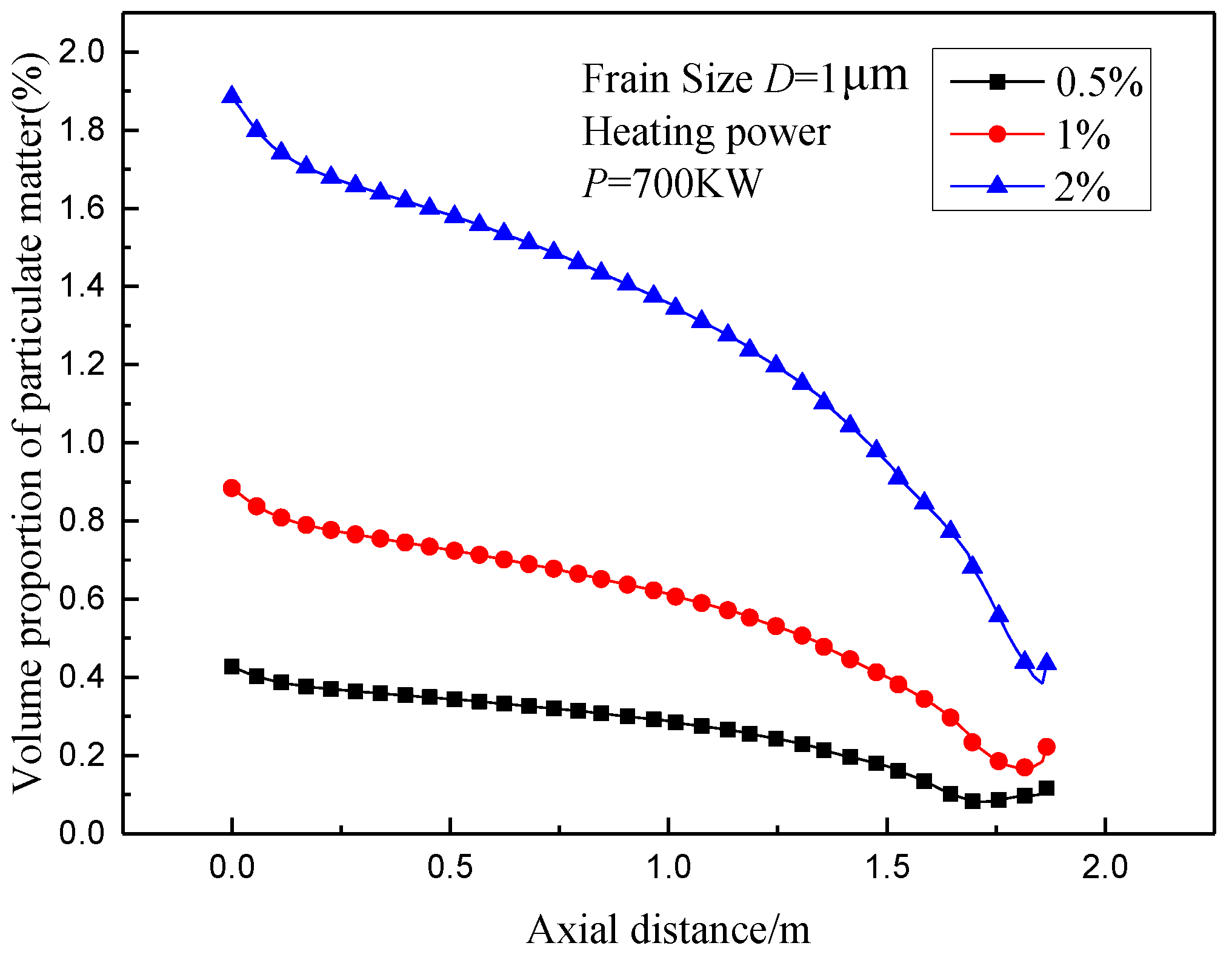 Energies 12 02315 g012