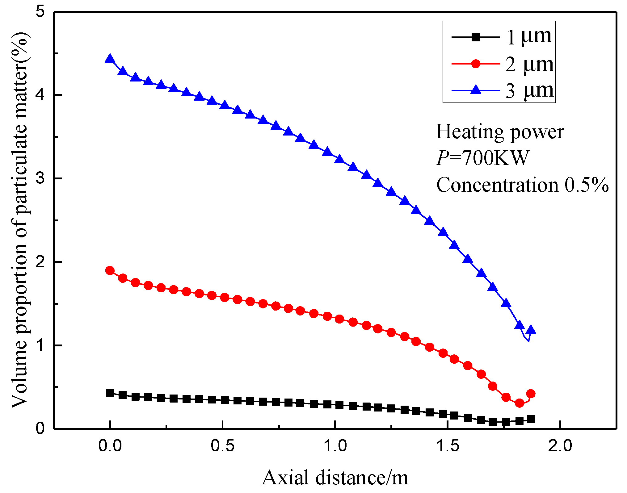 Energies 12 02315 g013