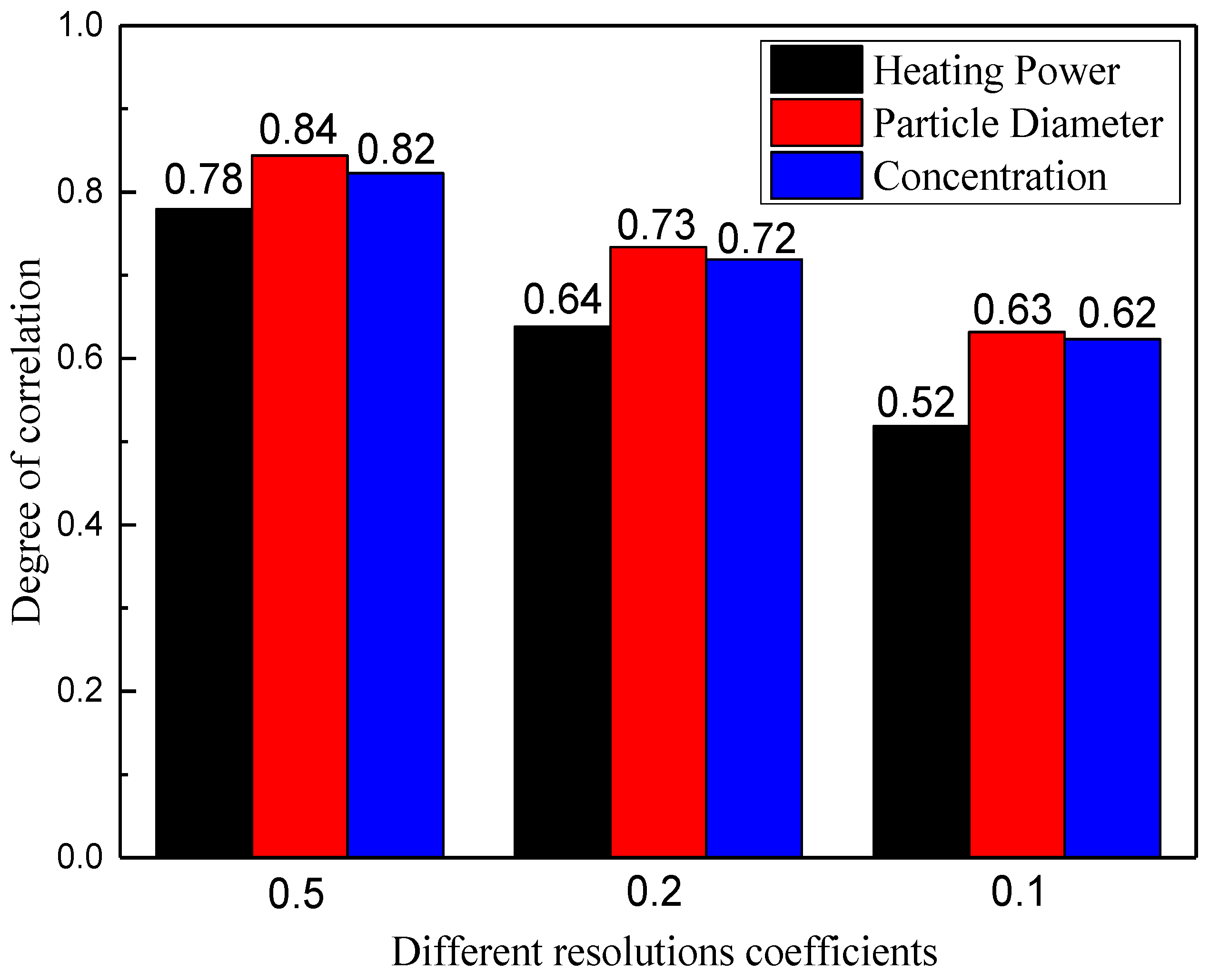 Energies 12 02315 g014
