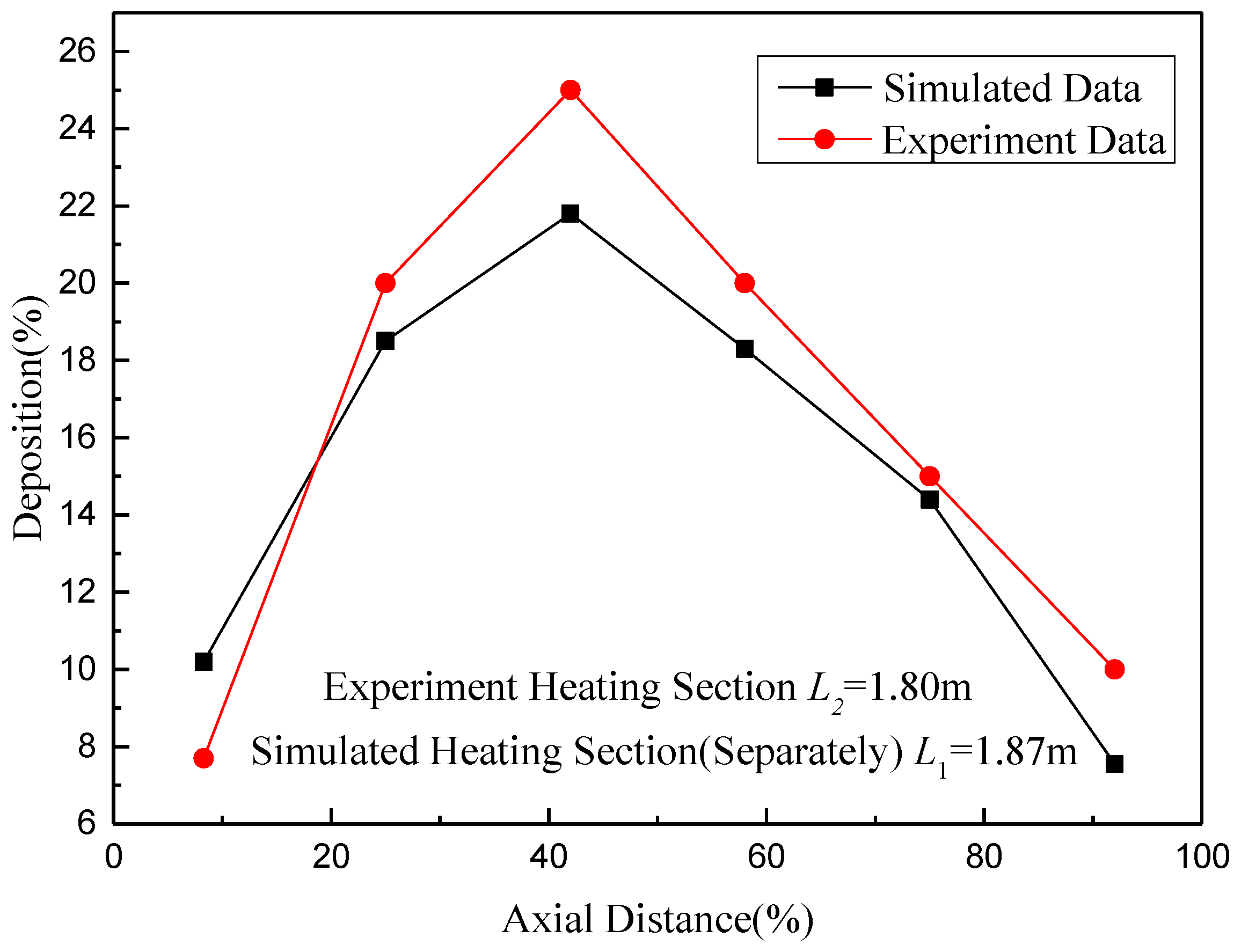 Energies 12 02315 g016