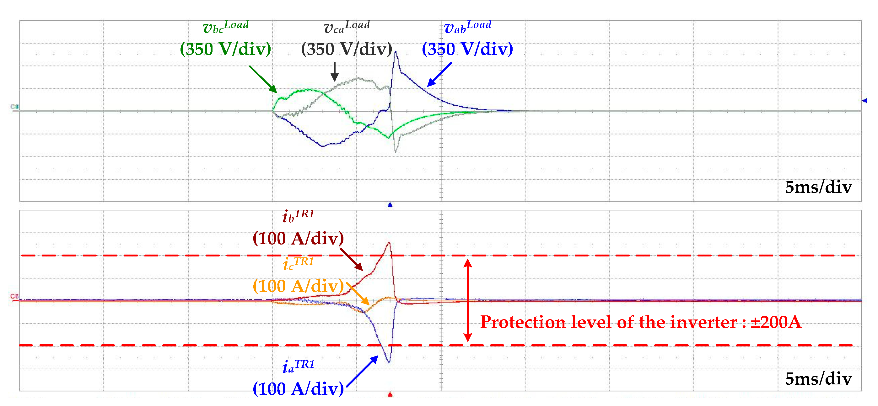 Energies 12 02318 g004