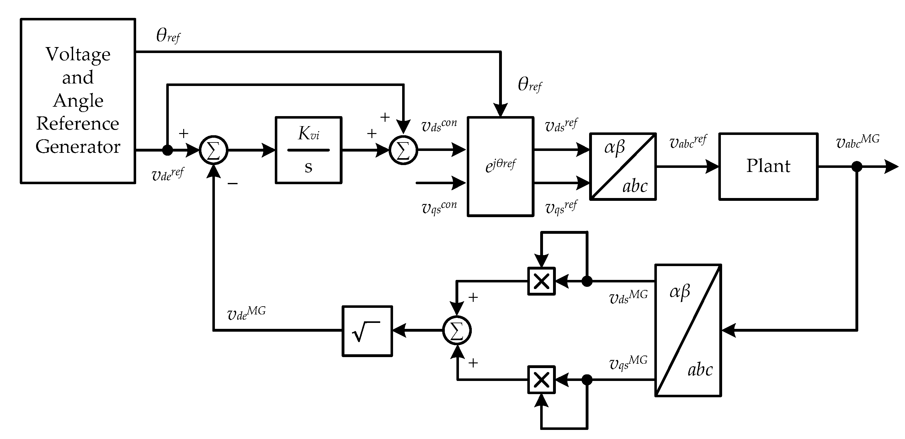 Energies 12 02318 g009