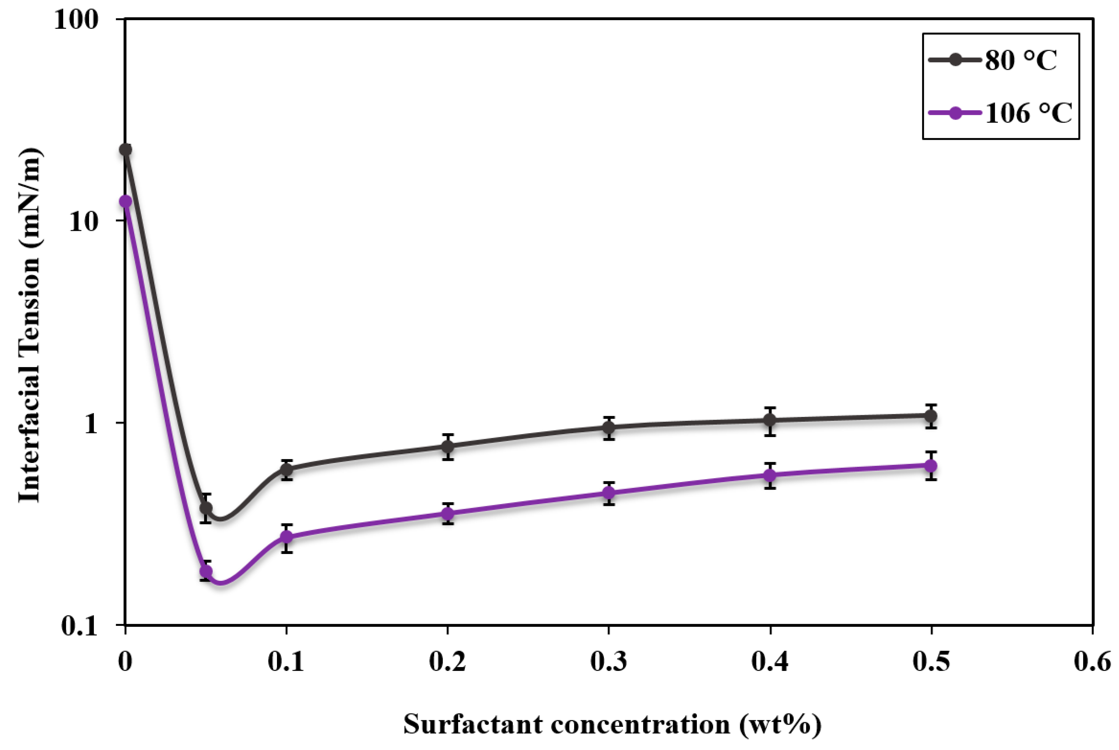 Energies 12 02319 g006