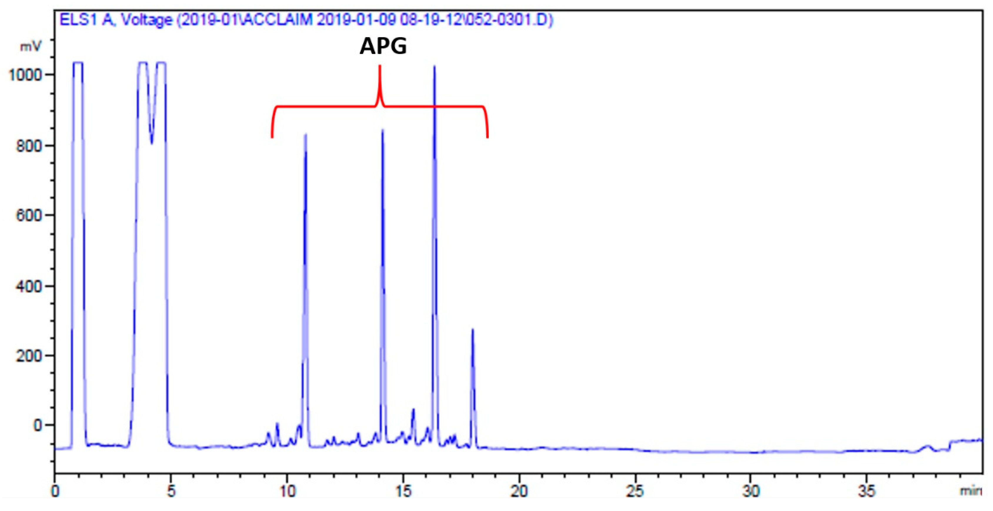 Energies 12 02319 g010