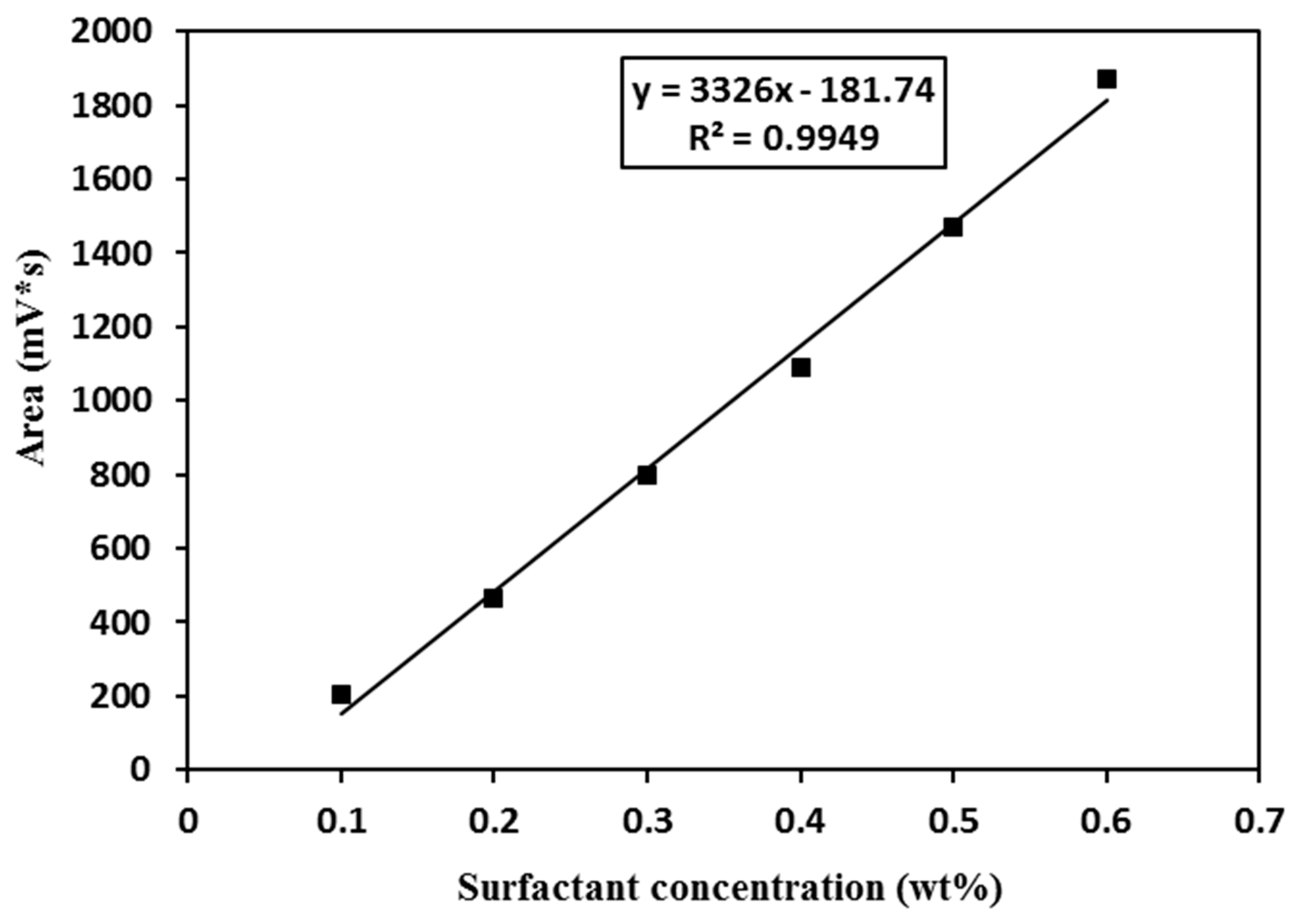 Energies 12 02319 g011