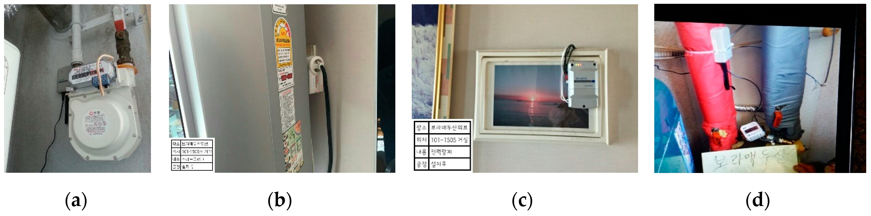 Energies 12 02327 g004