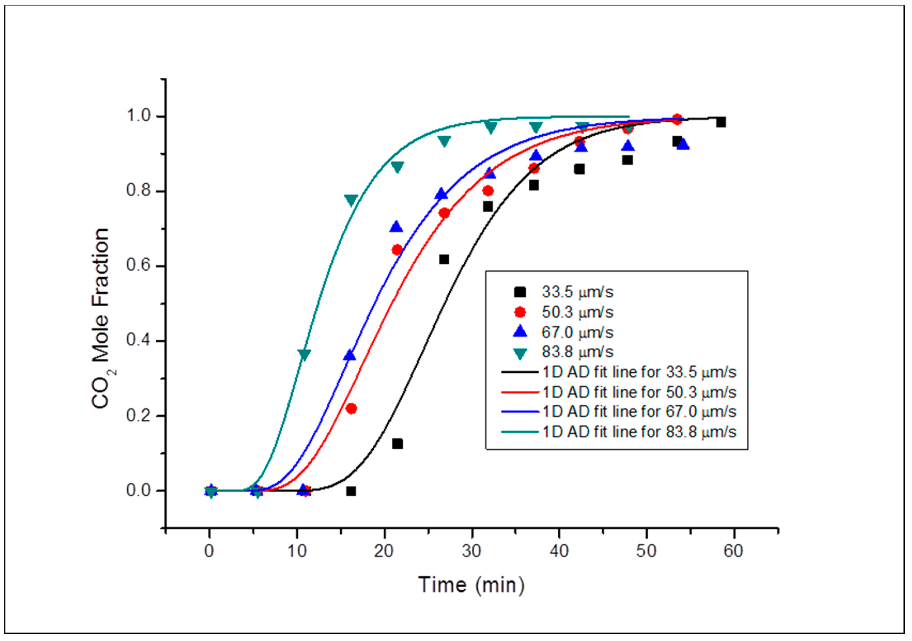 Energies 12 02328 g004 550