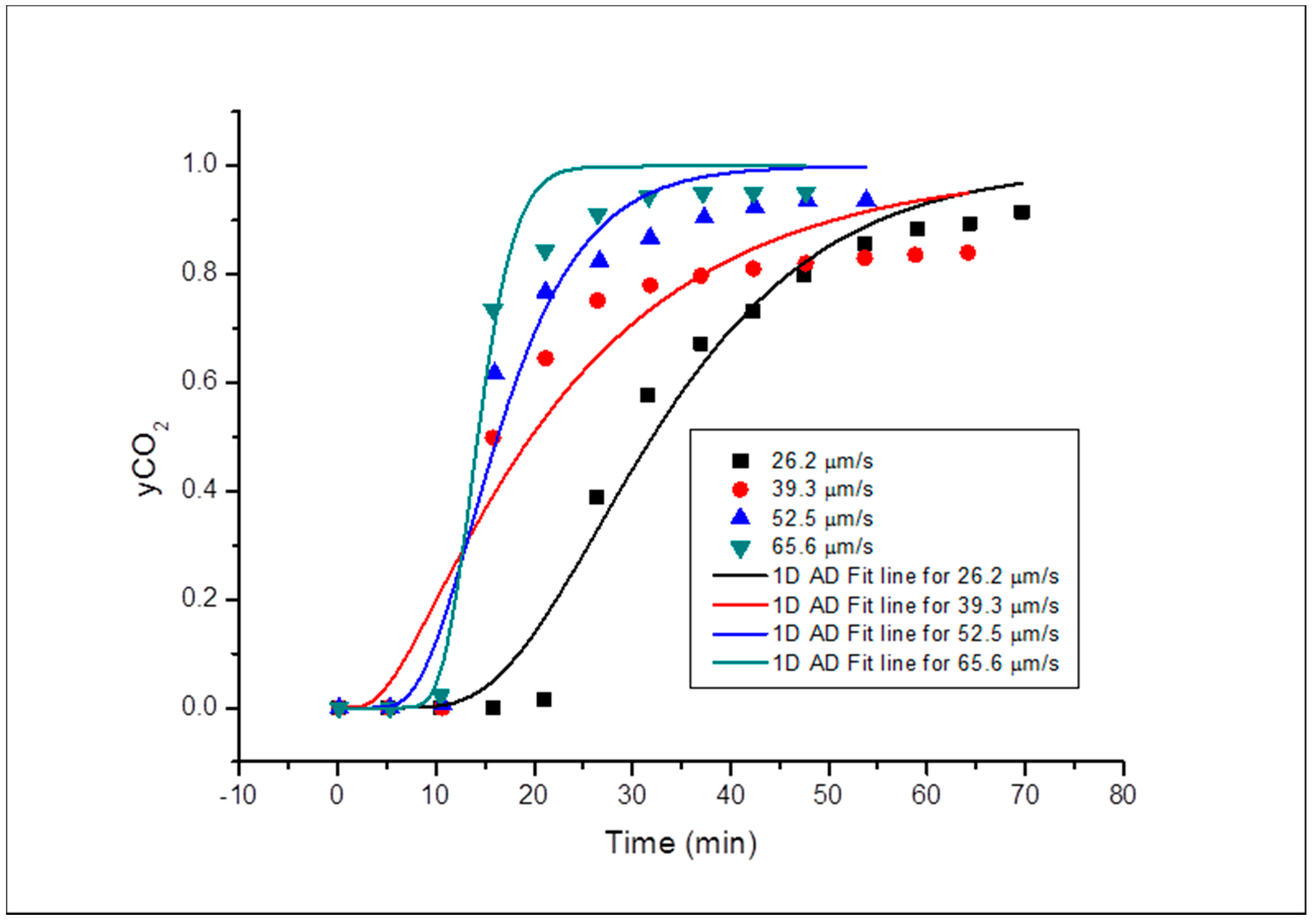 Energies 12 02328 g006 550
