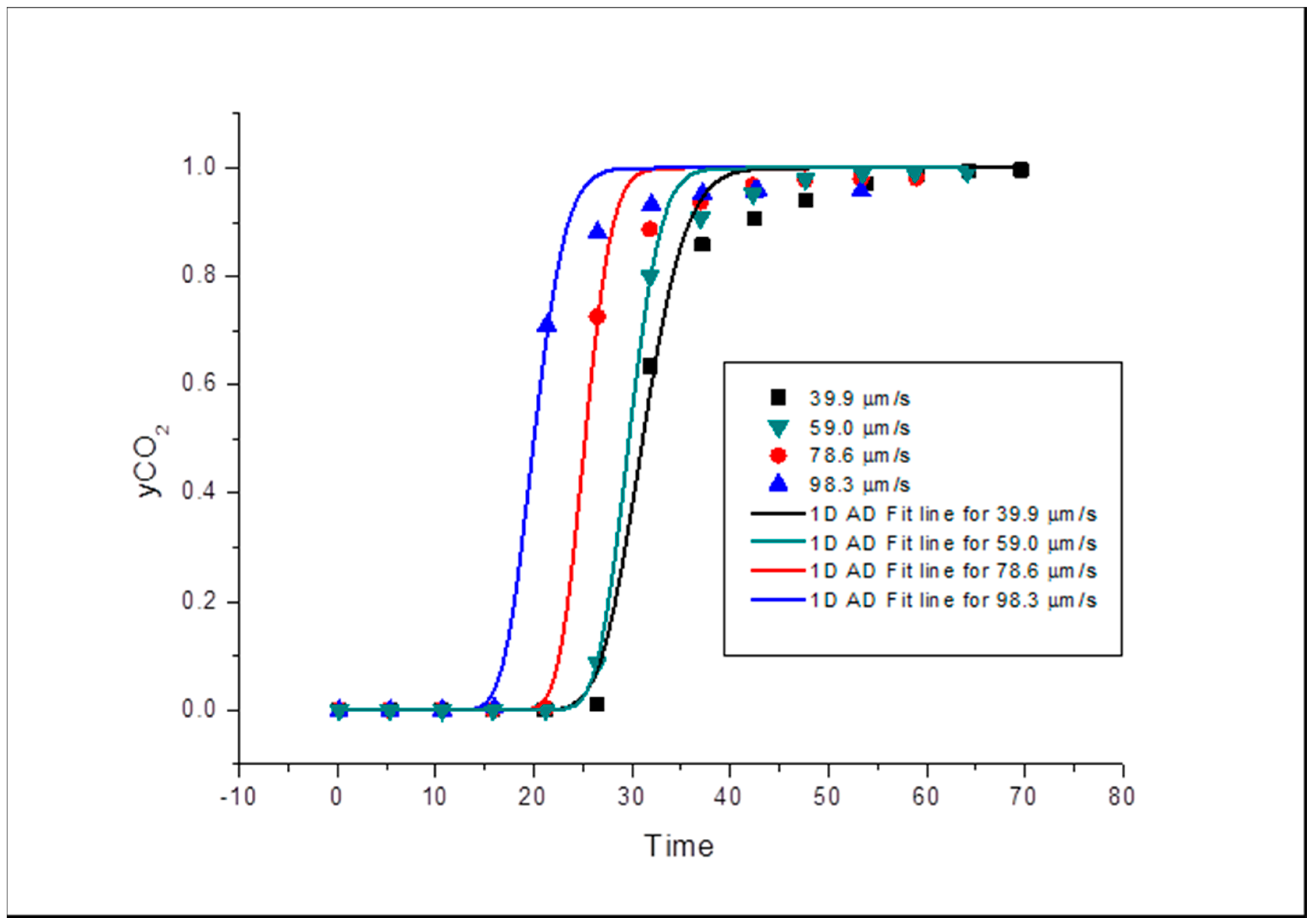 Energies 12 02328 g008 550