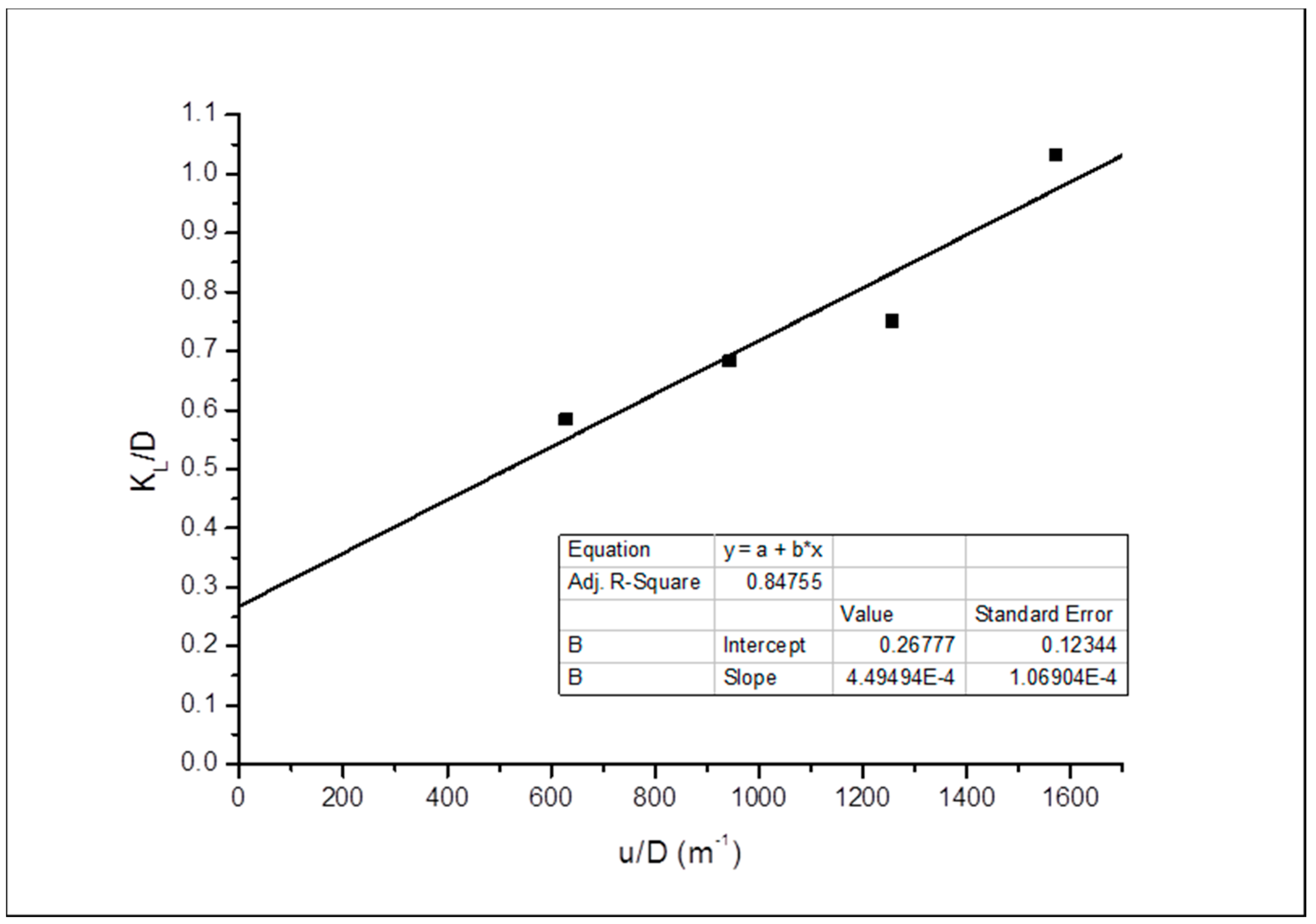 Energies 12 02328 g009 550