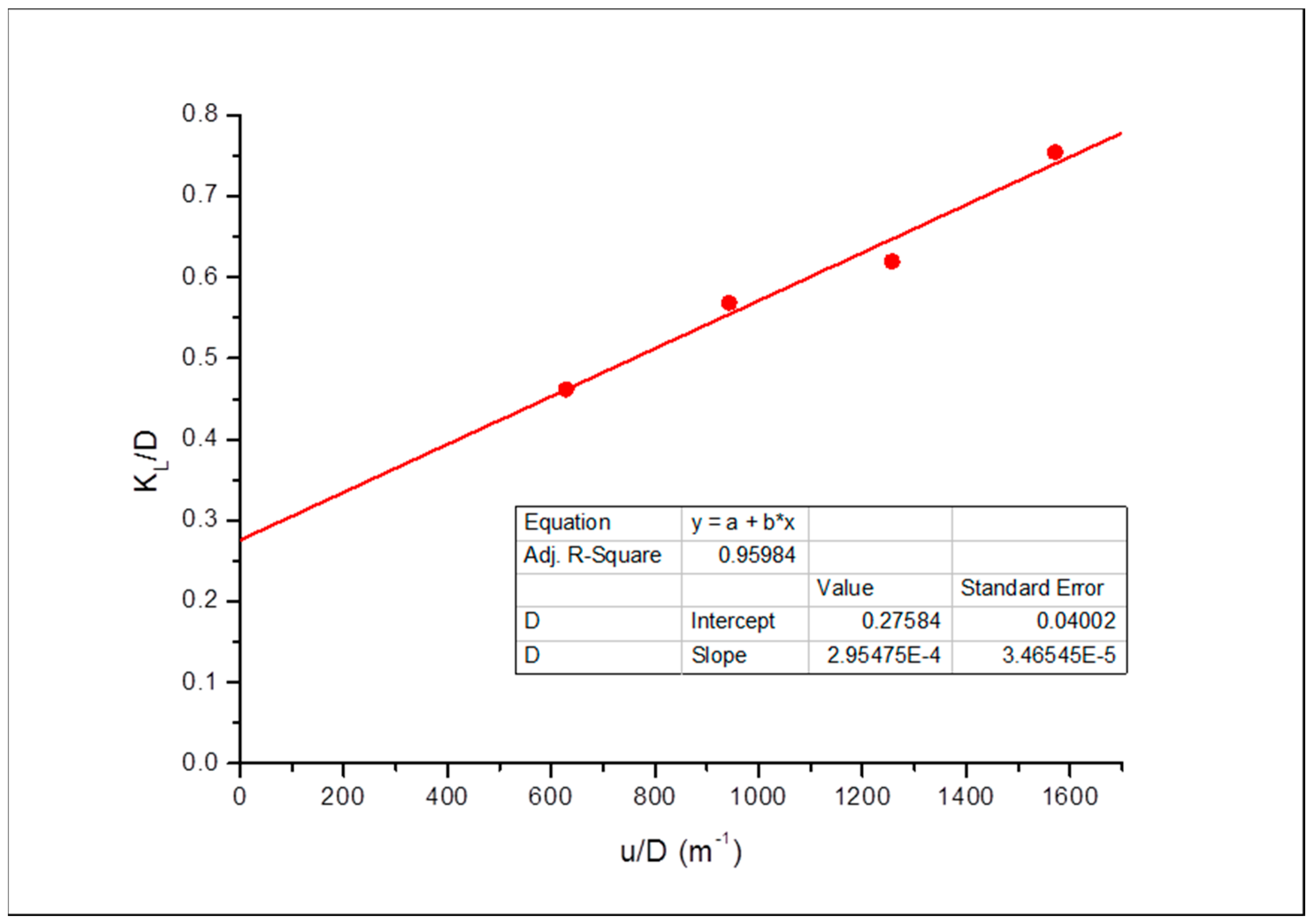 Energies 12 02328 g010 550