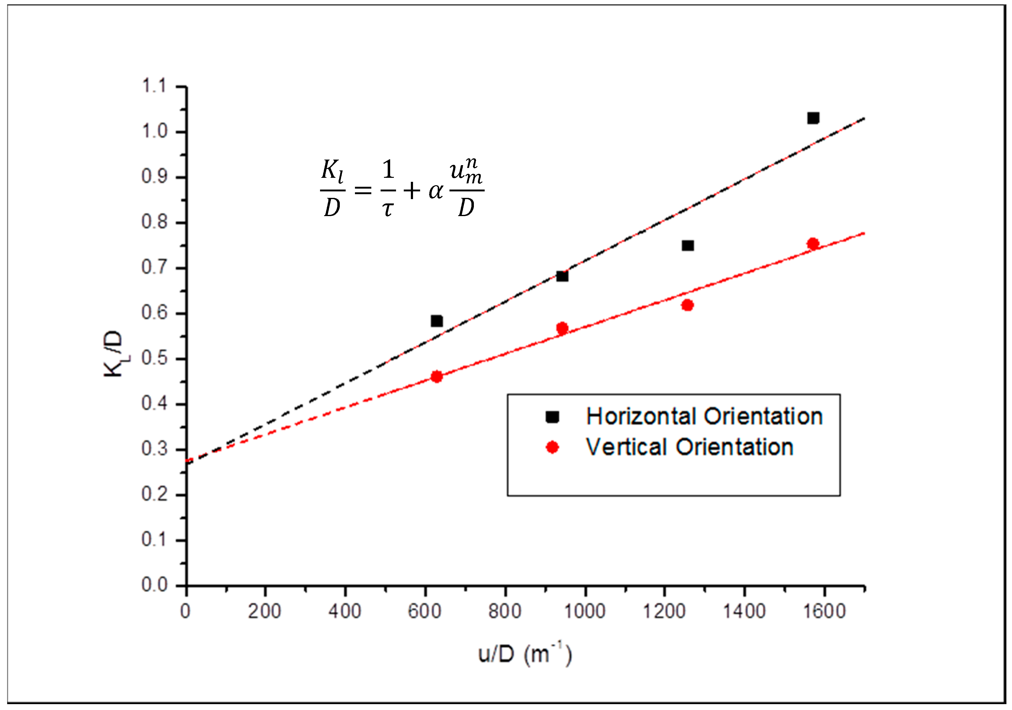 Energies 12 02328 g011 550
