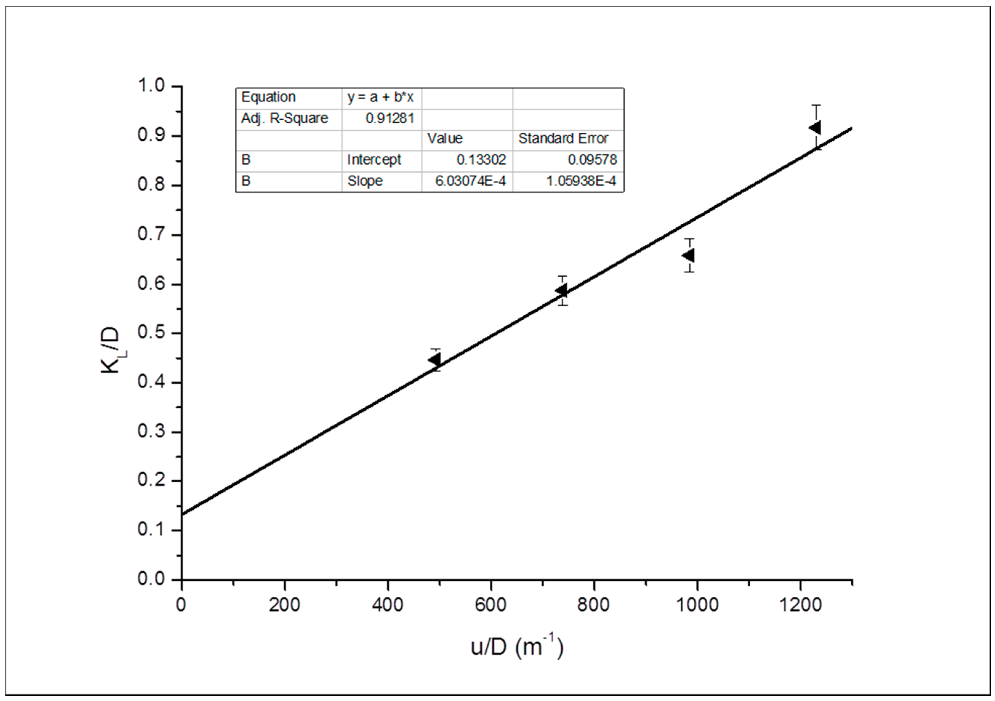 Energies 12 02328 g012 550