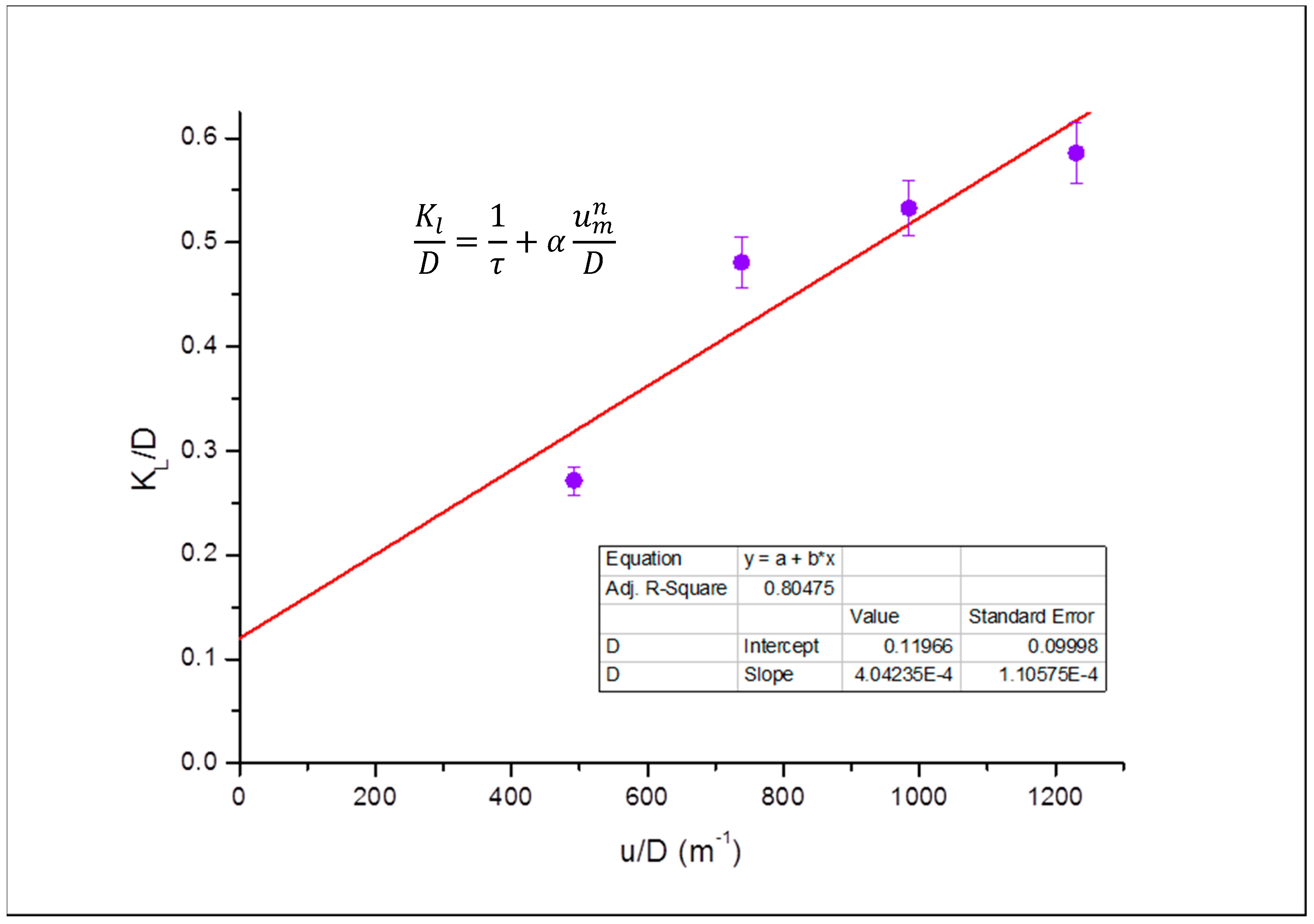 Energies 12 02328 g013 550