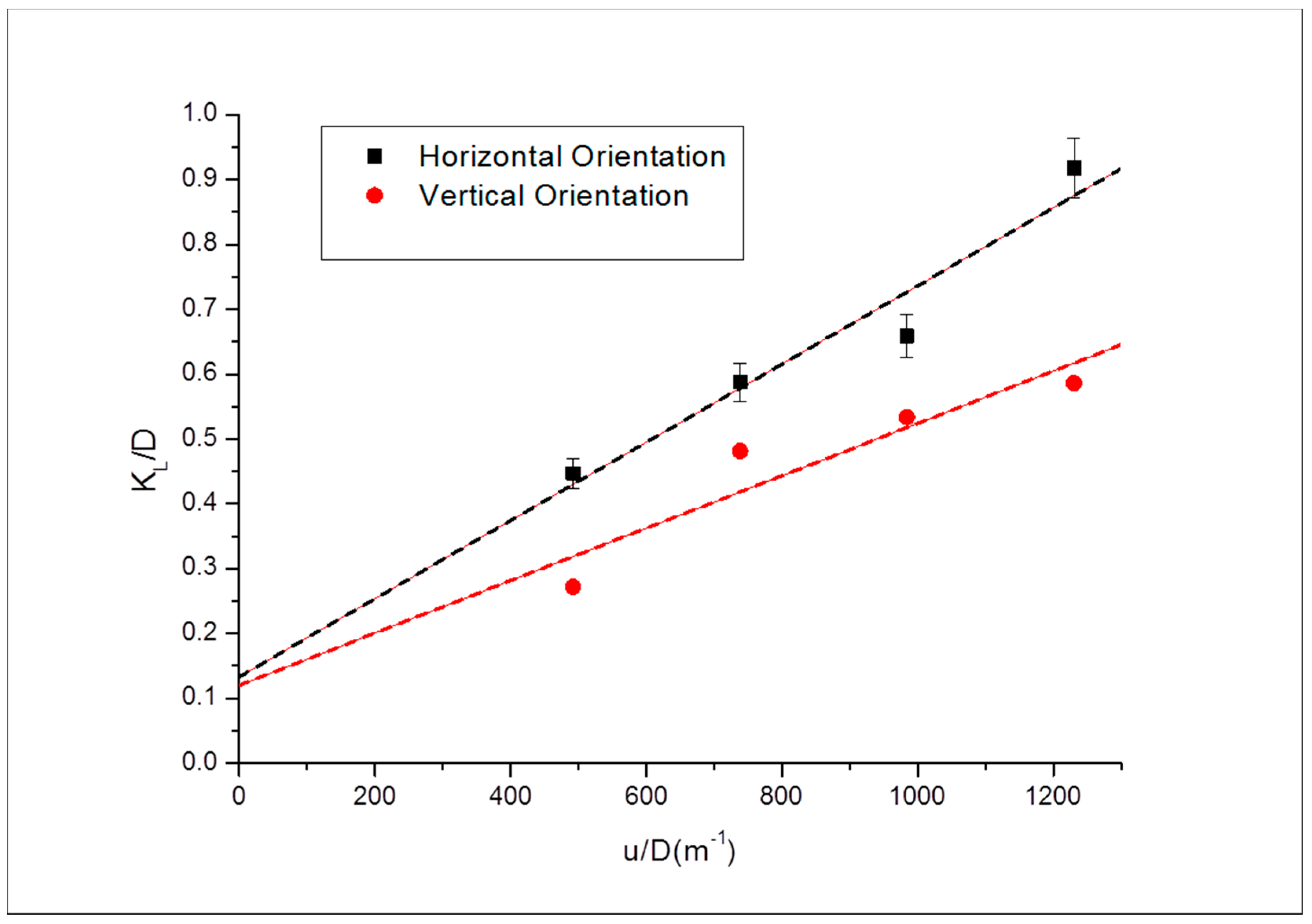 Energies 12 02328 g014 550