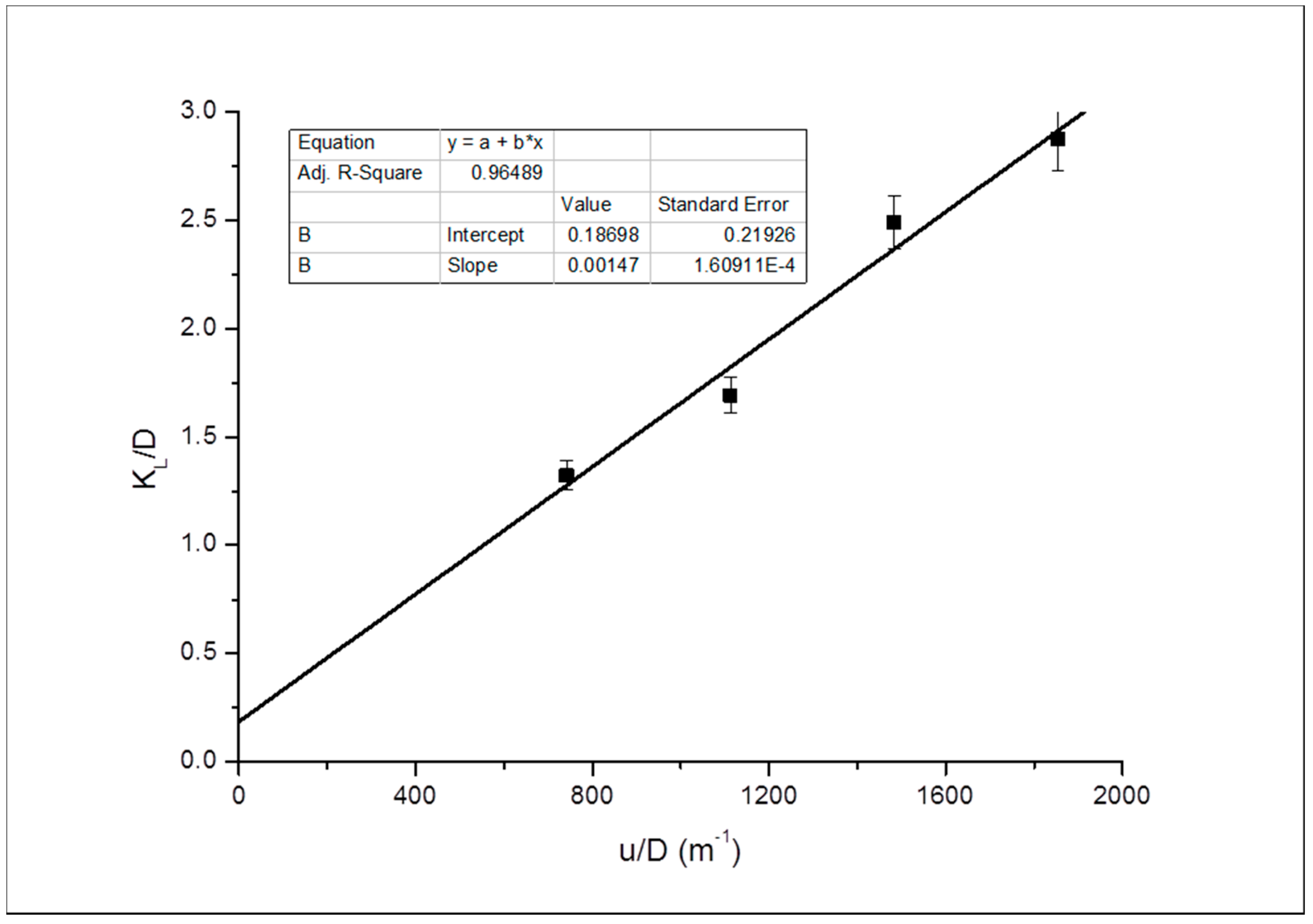 Energies 12 02328 g015 550