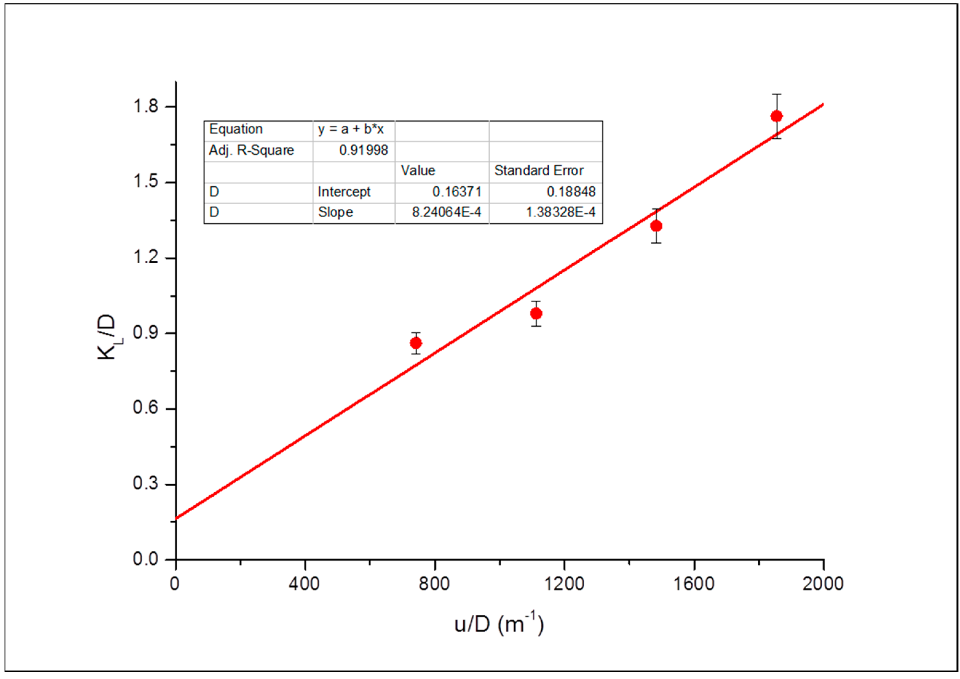 Energies 12 02328 g016 550