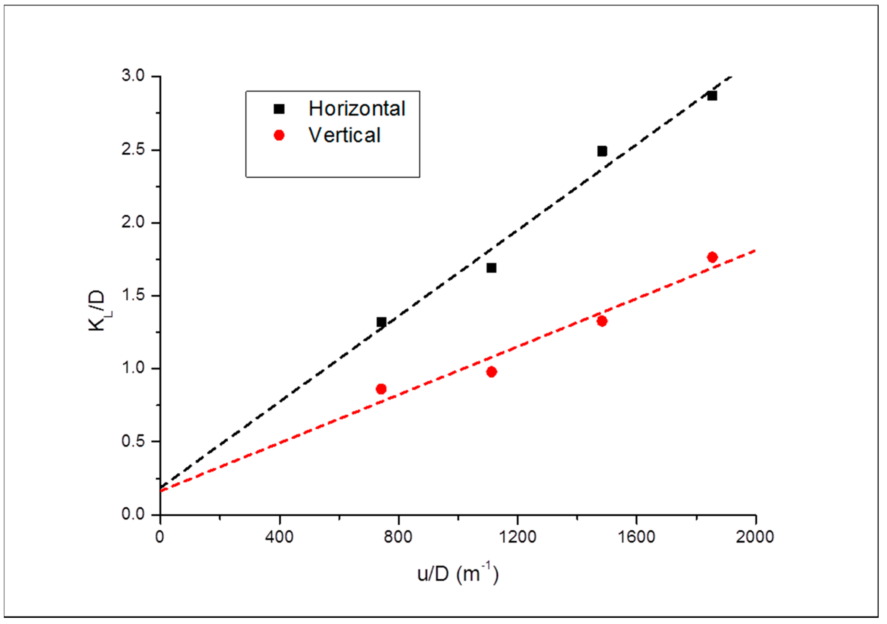 Energies 12 02328 g017 550