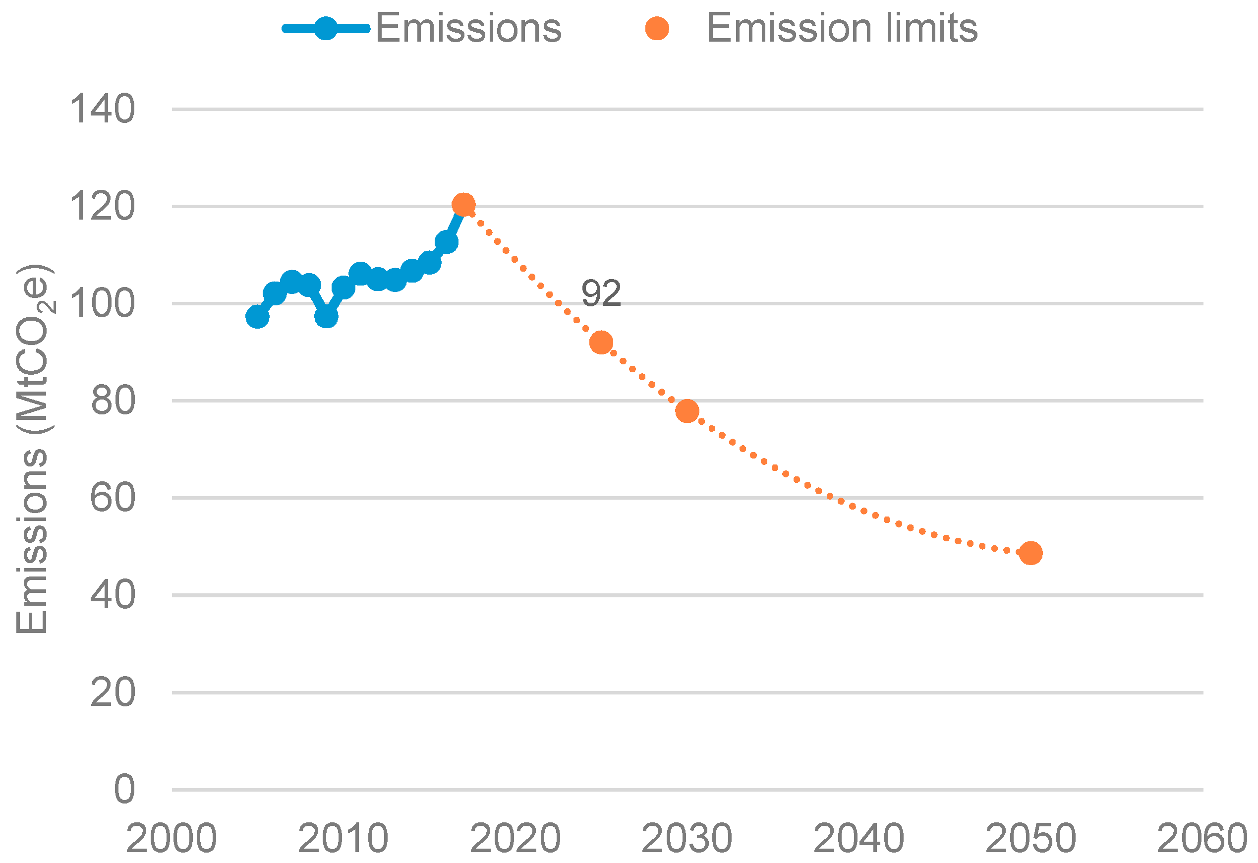 checkpoint eft awardssubtitle