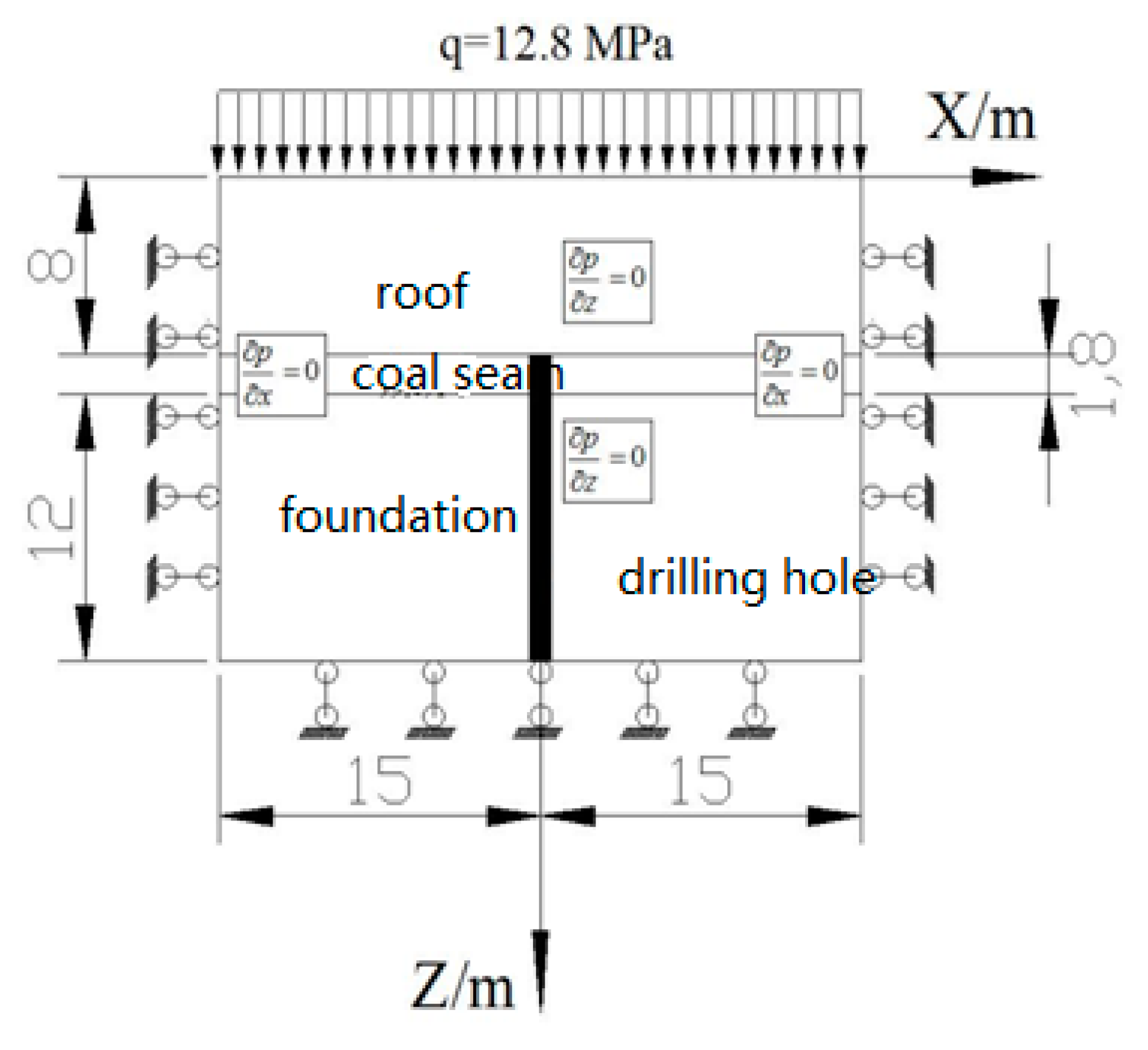 Energies 12 02332 g002