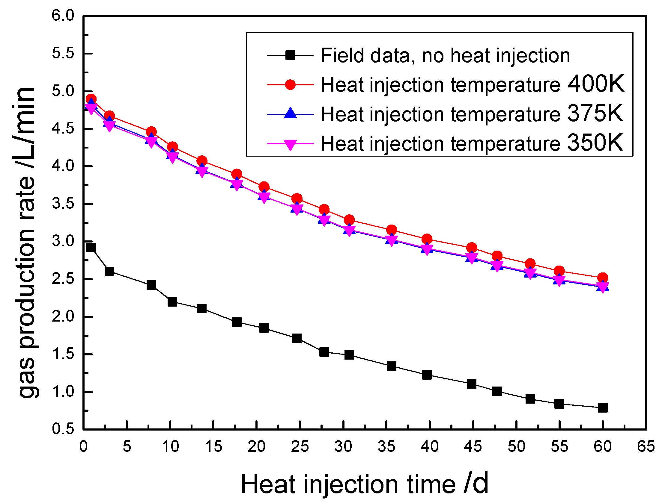Energies 12 02332 g003