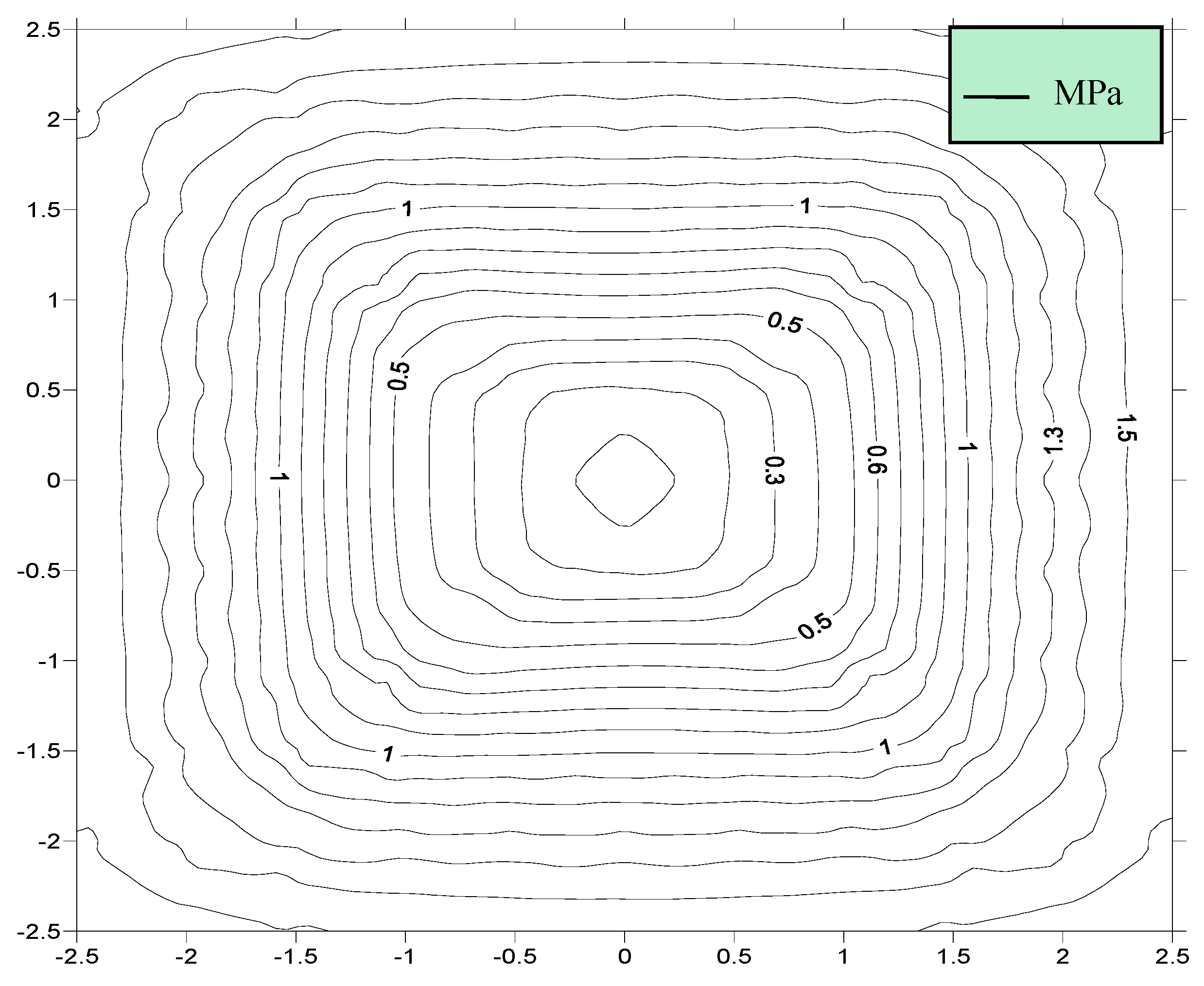 Energies 12 02332 g005