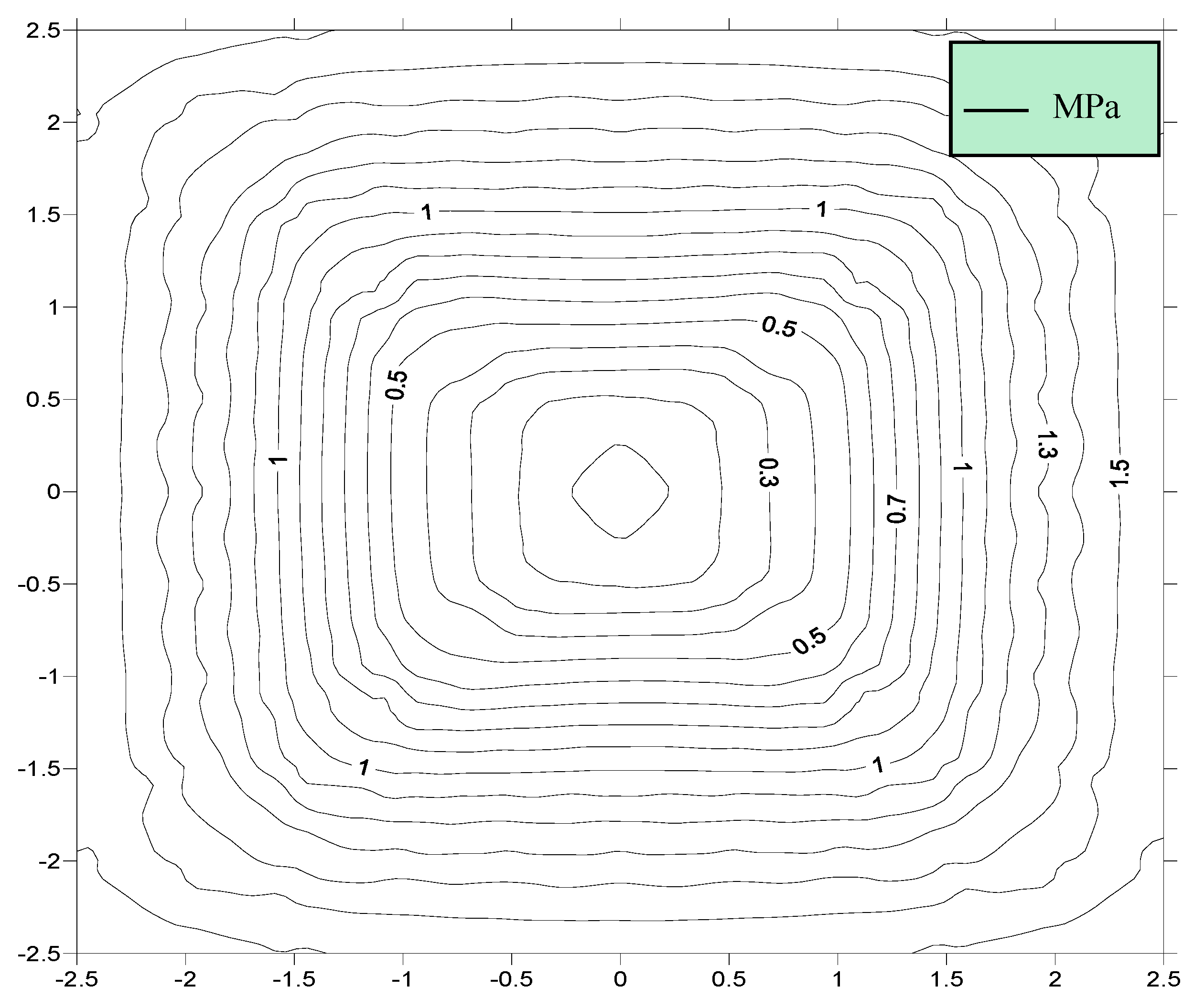 Energies 12 02332 g006