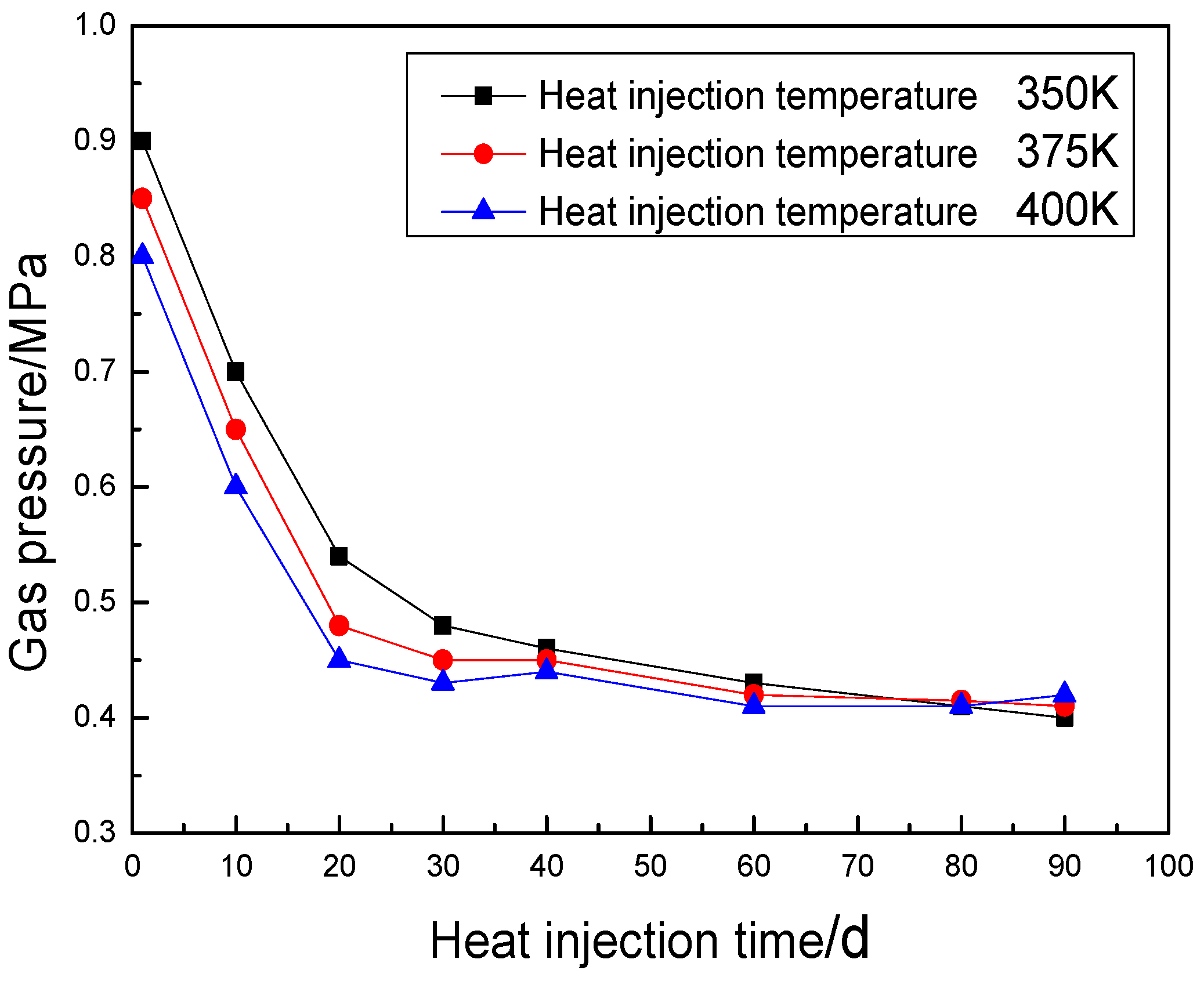 Energies 12 02332 g008