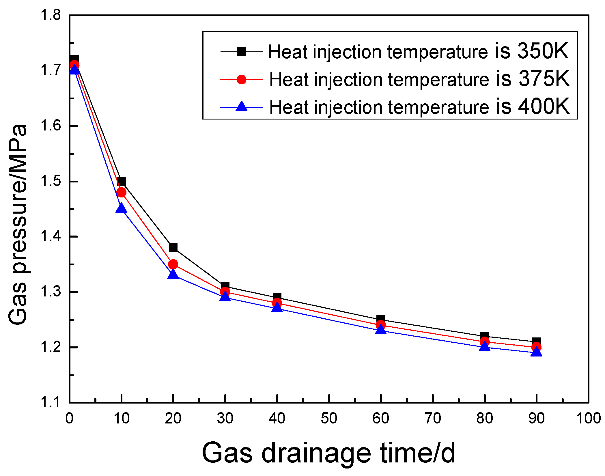 Energies 12 02332 g009