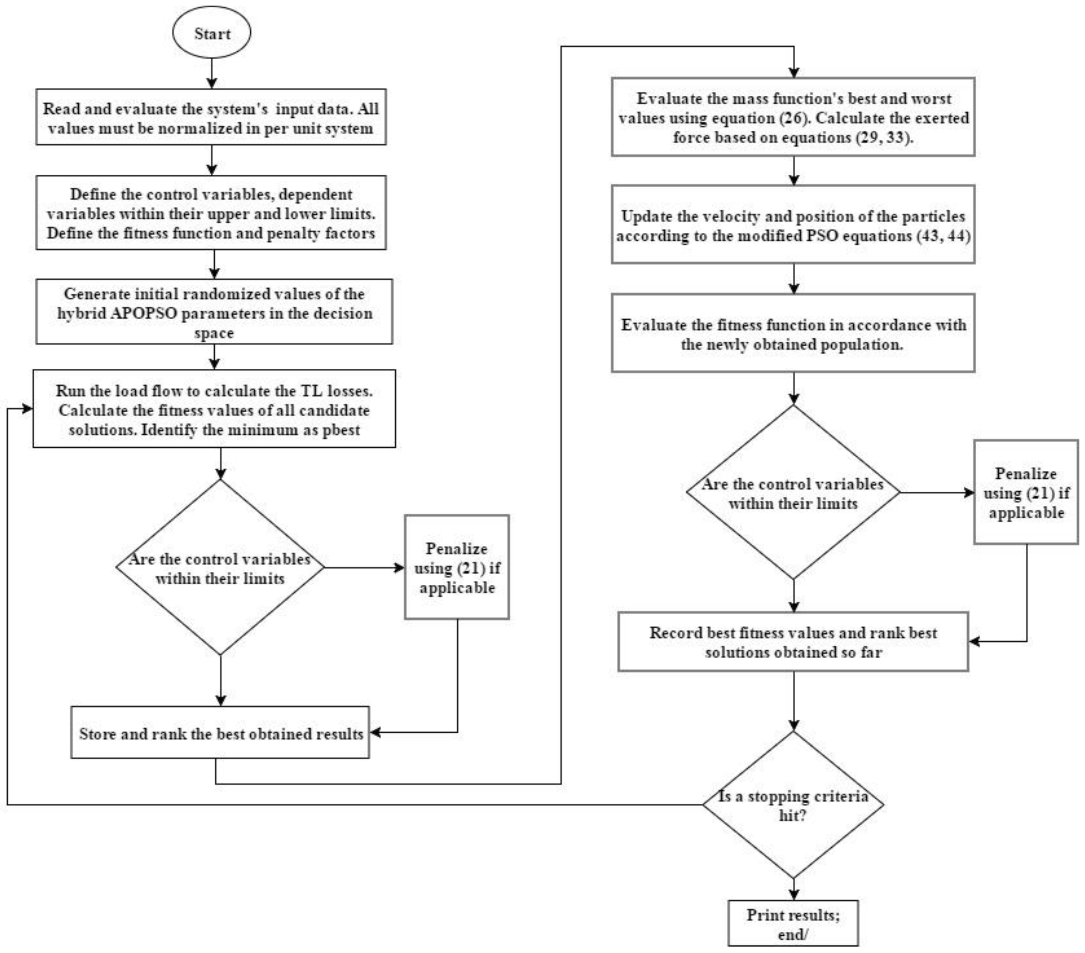 Energies 12 02333 g002