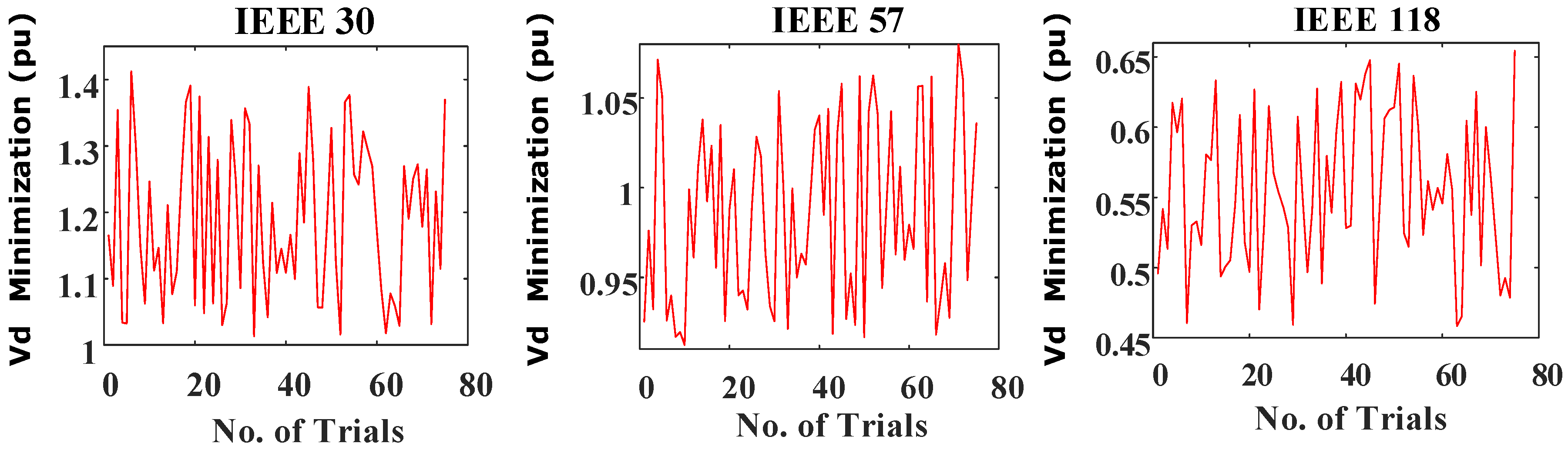 Energies 12 02333 g003