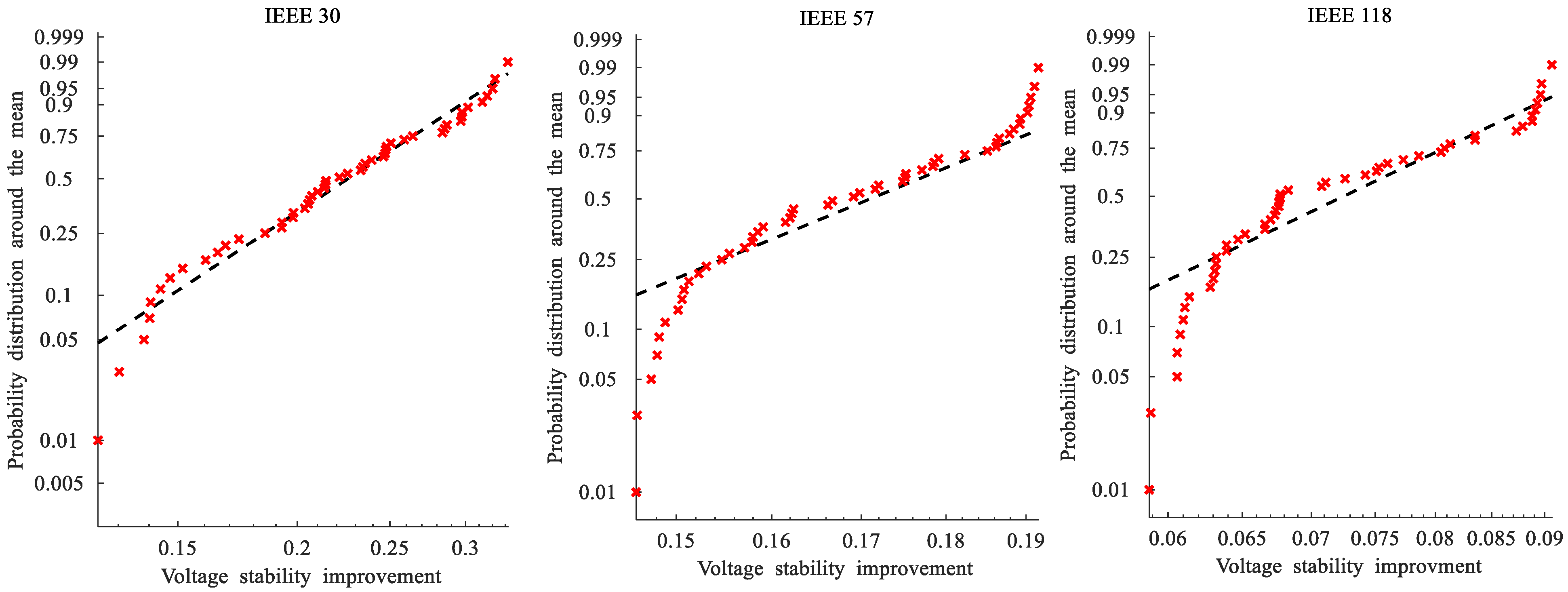 Energies 12 02333 g005