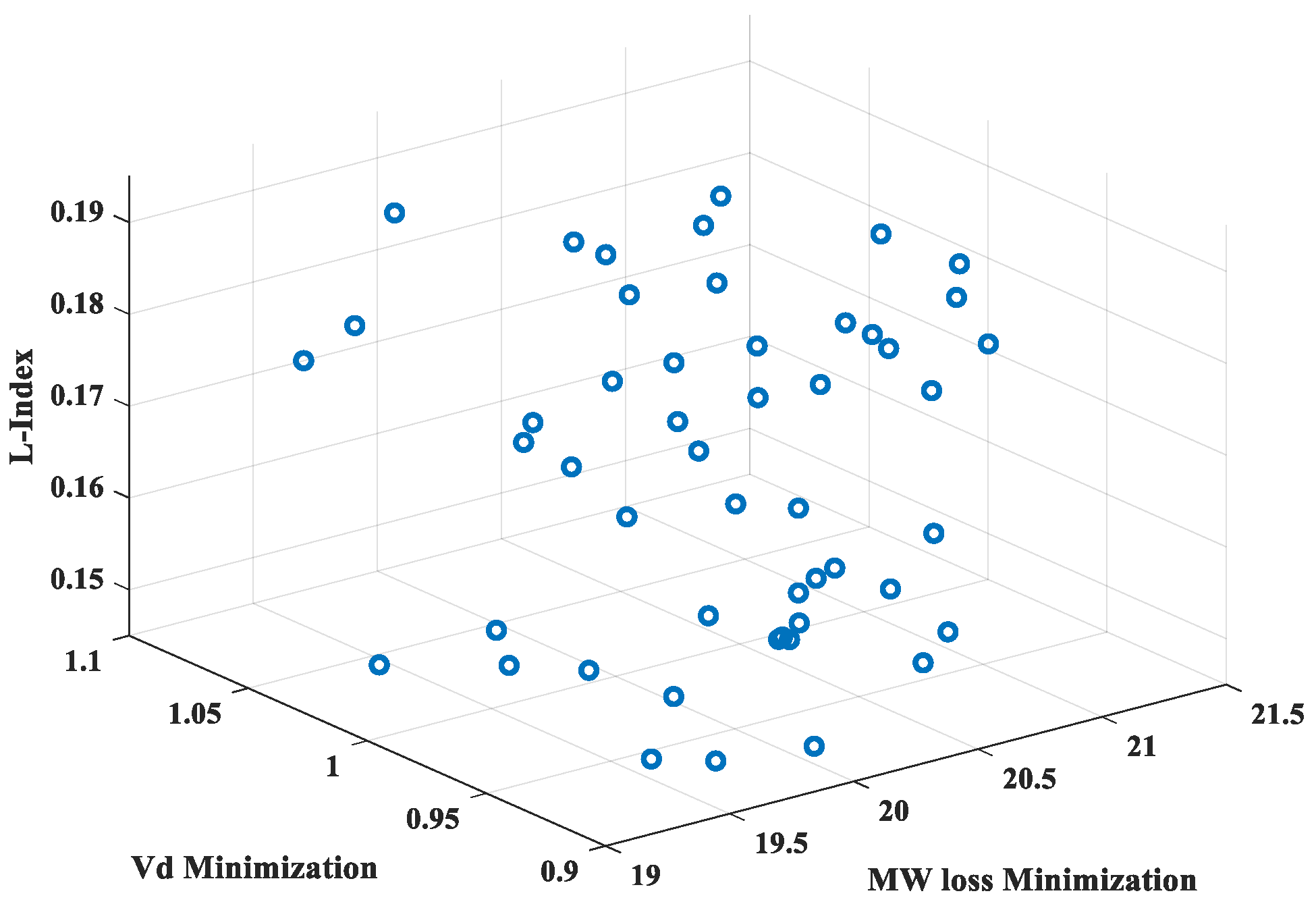 Energies 12 02333 g007