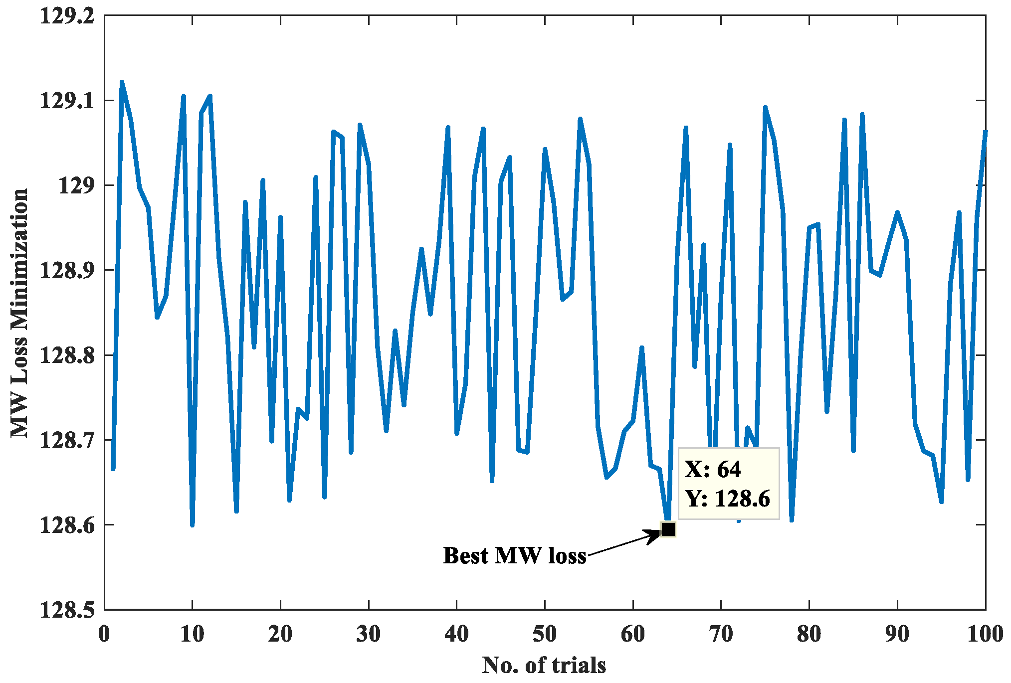 Energies 12 02333 g009